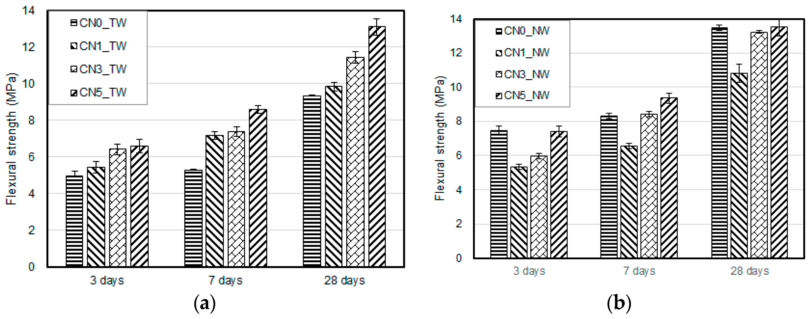 Materials 13 03897 g006