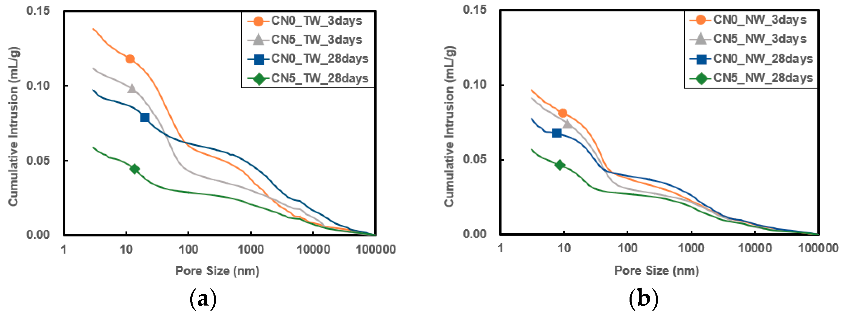 Materials 13 03897 g010