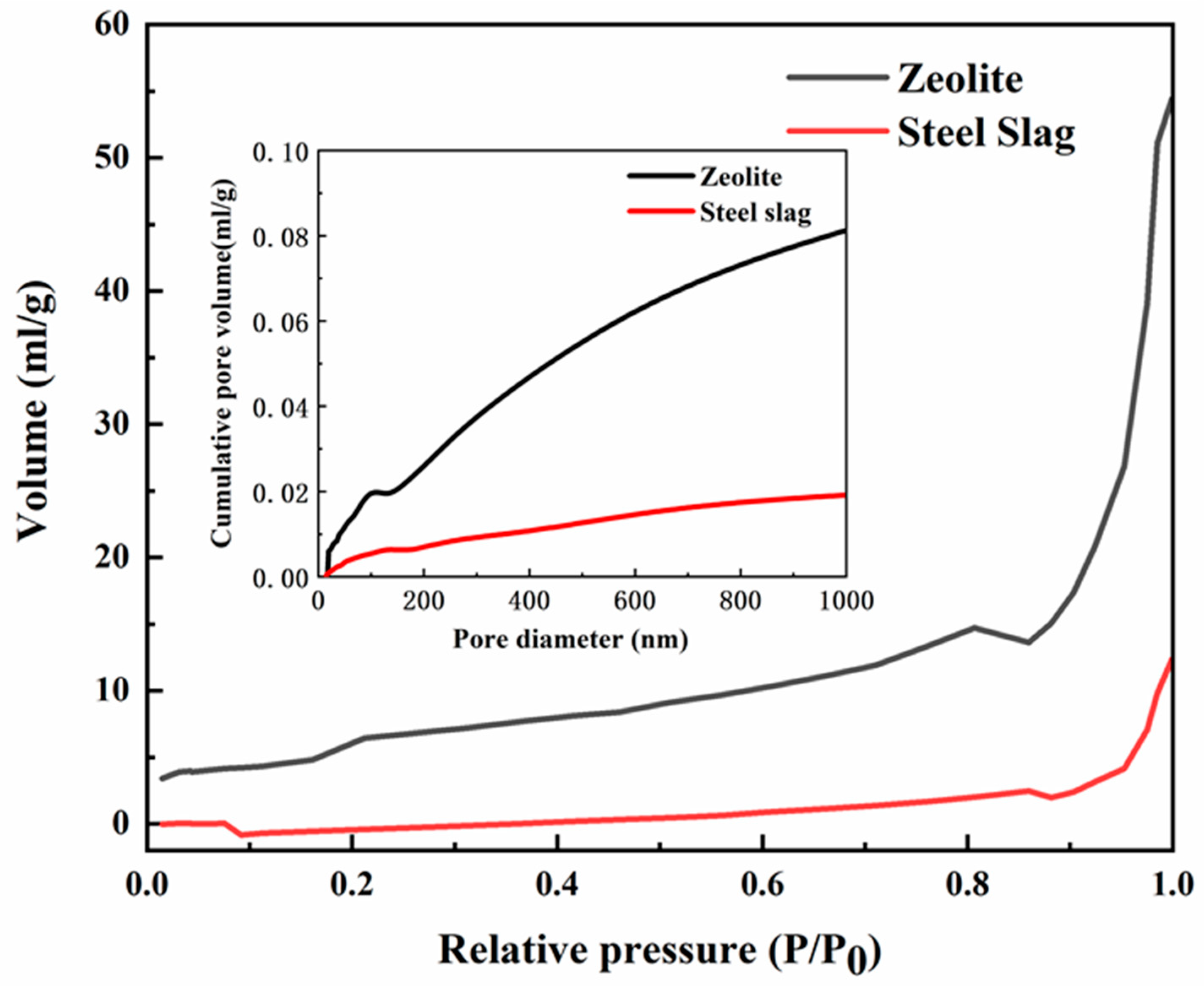Materials 13 03898 g001