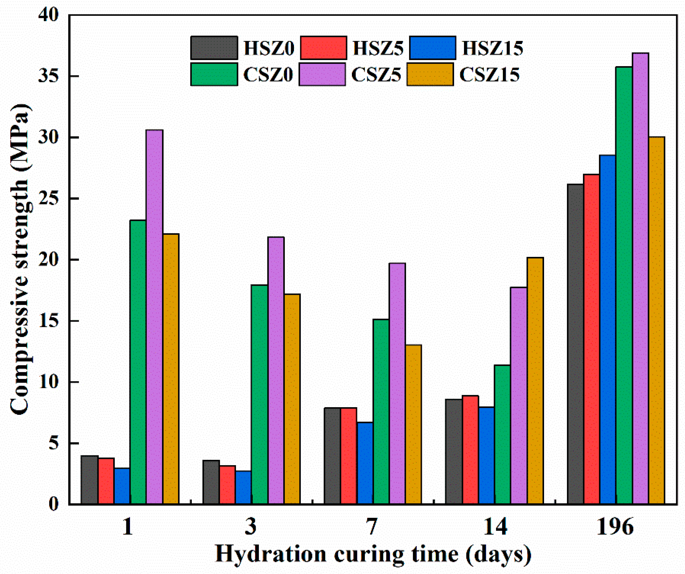 Materials 13 03898 g004