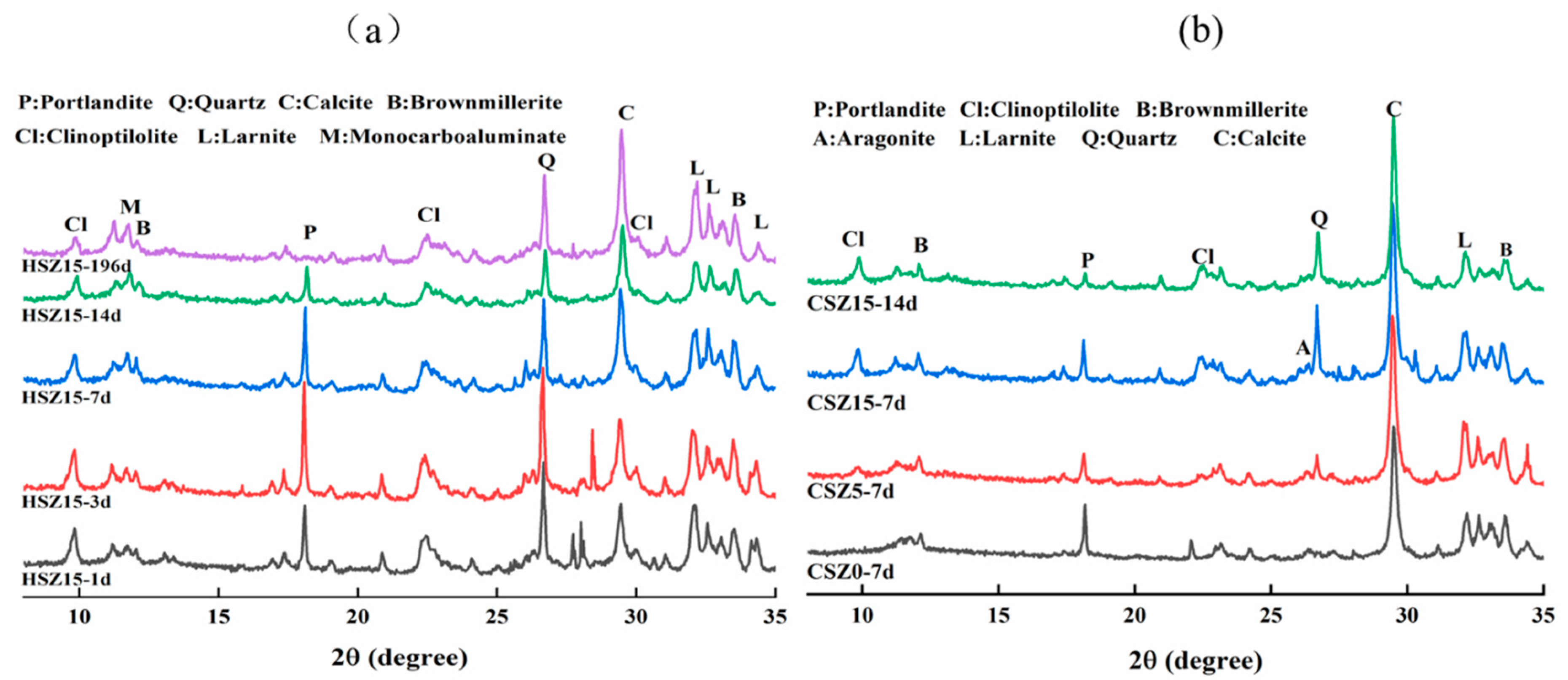 Materials 13 03898 g005