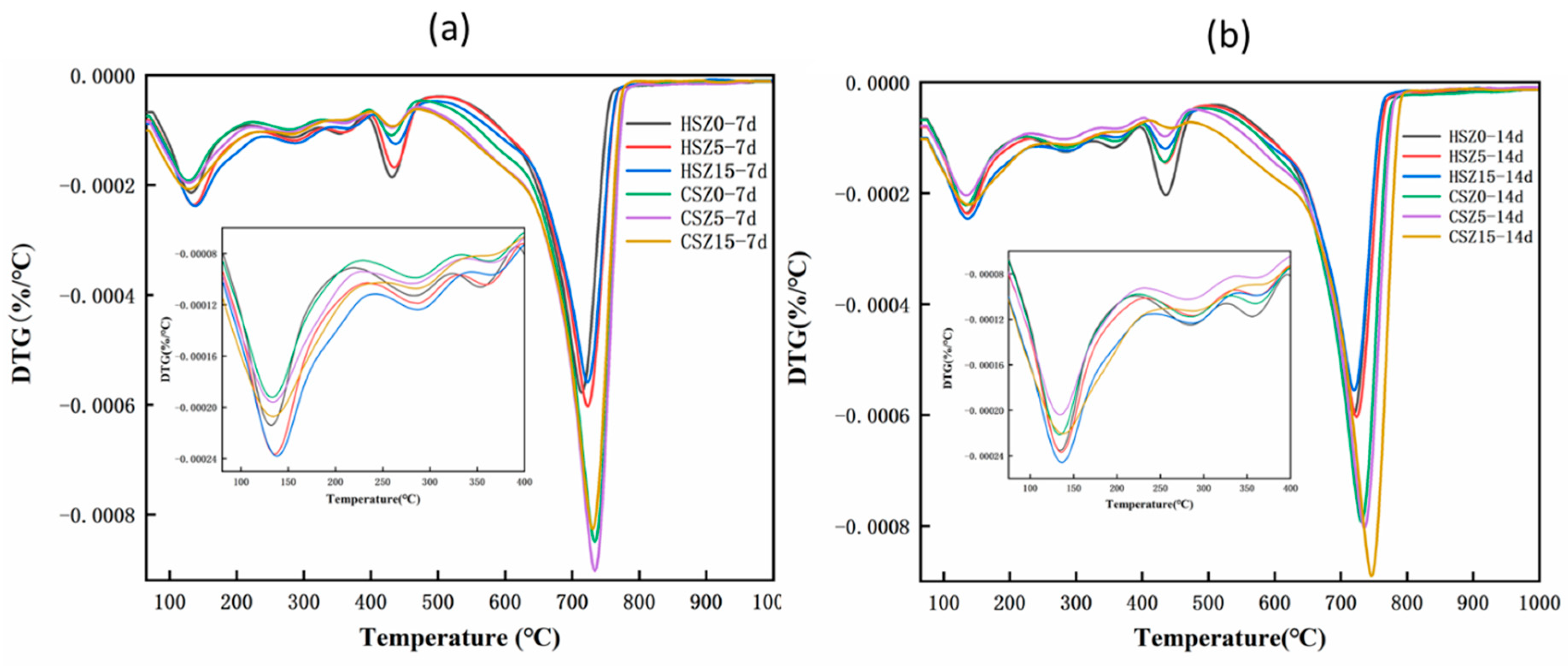 Materials 13 03898 g007