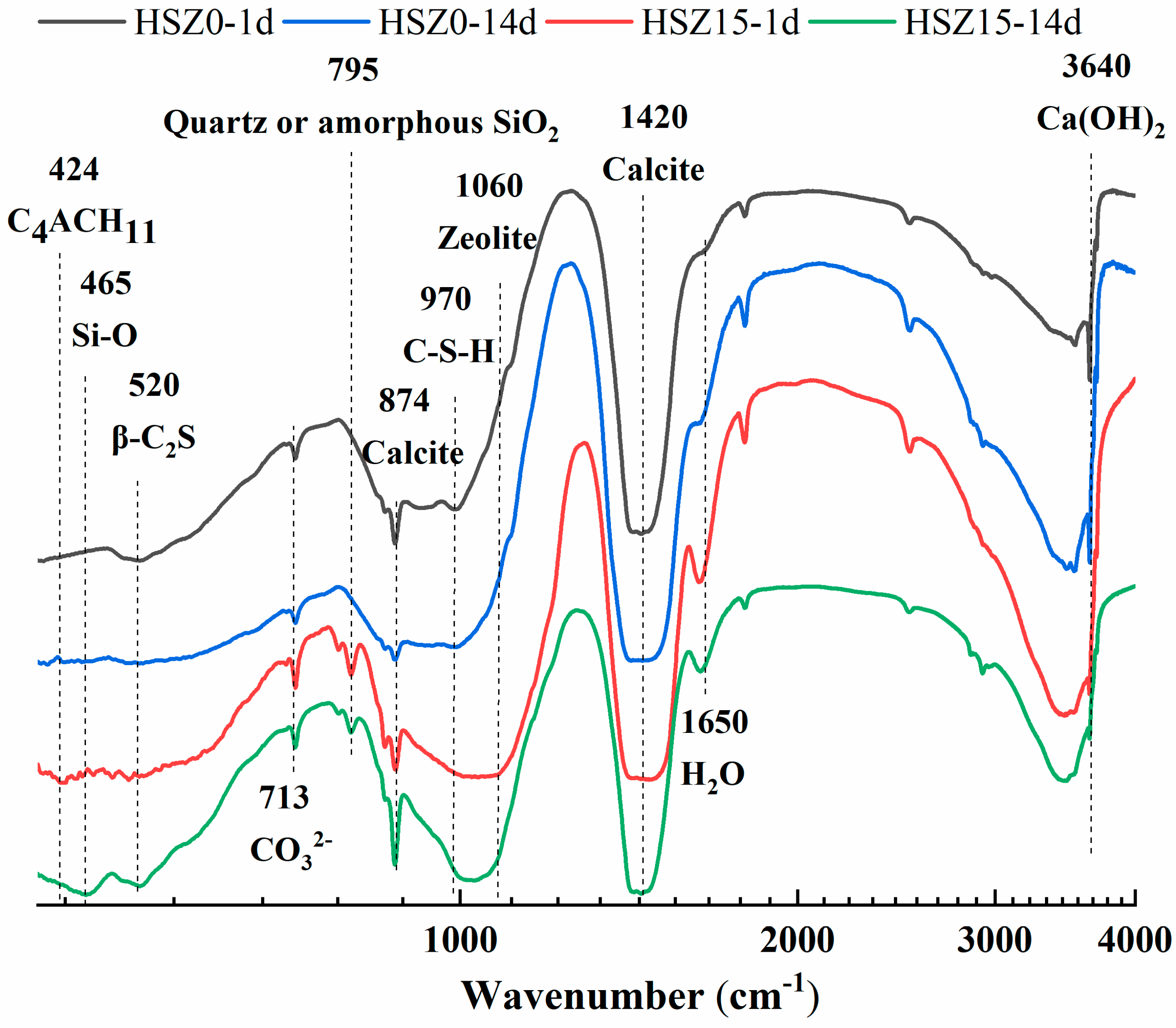 Materials 13 03898 g009