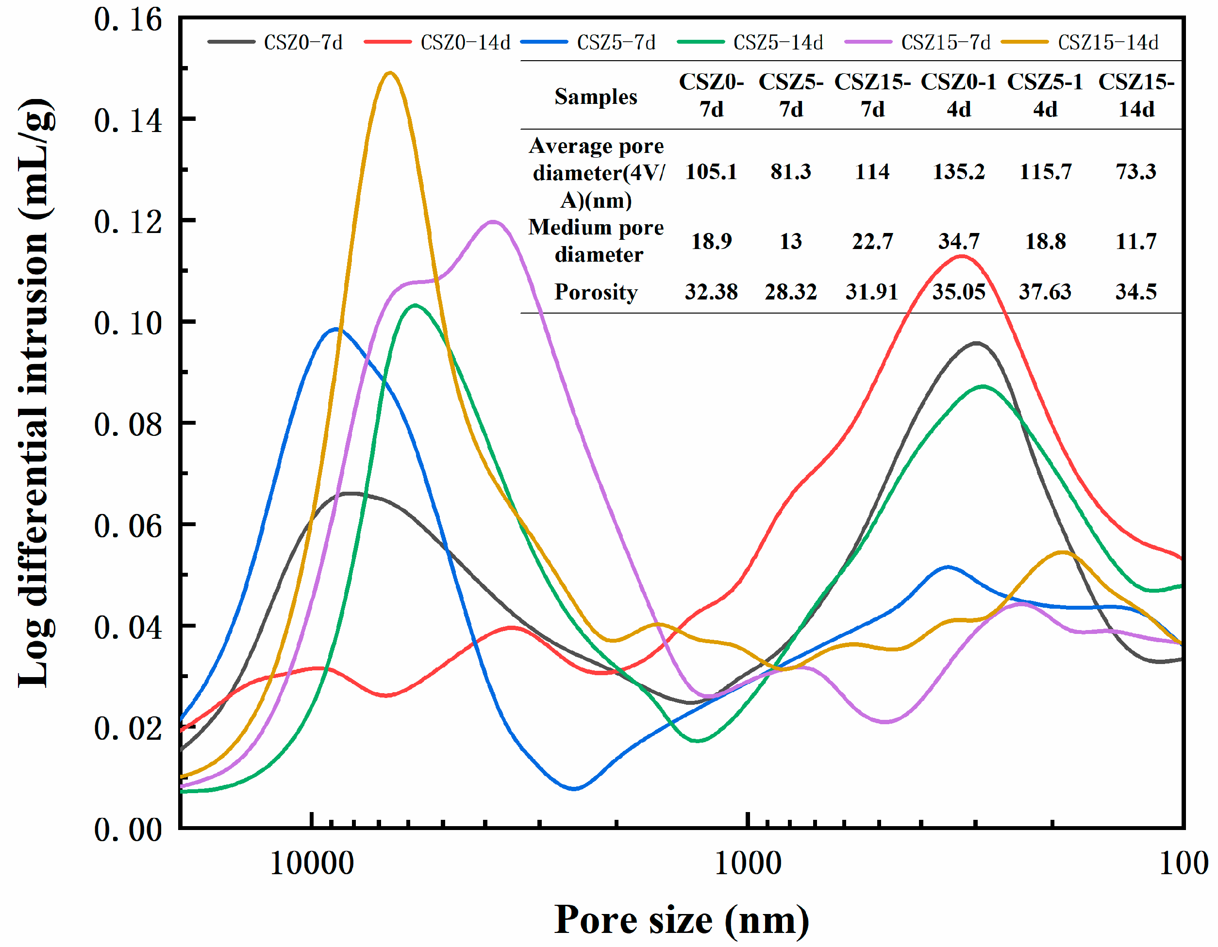Materials 13 03898 g010