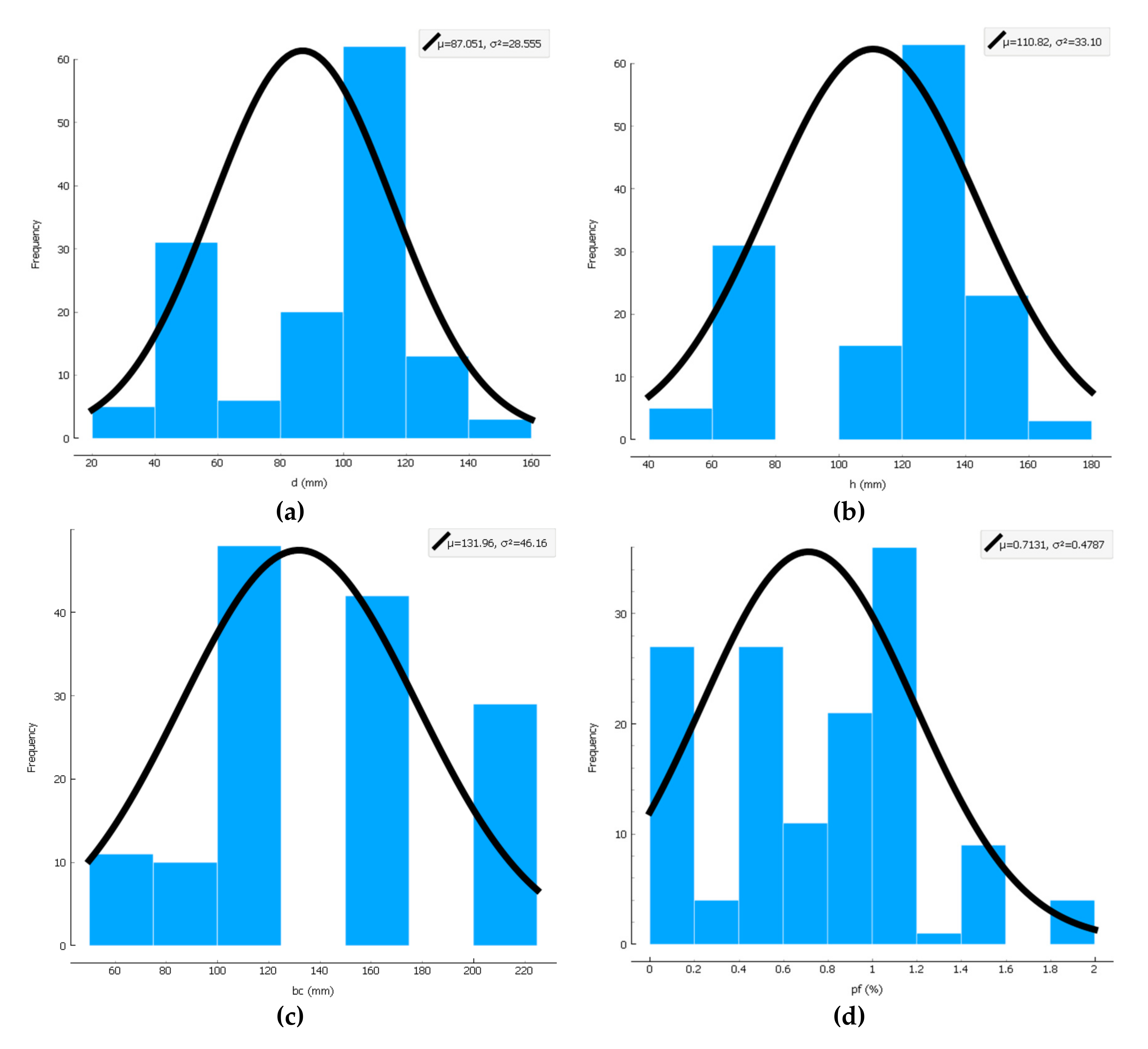 Materials 13 03902 g001a