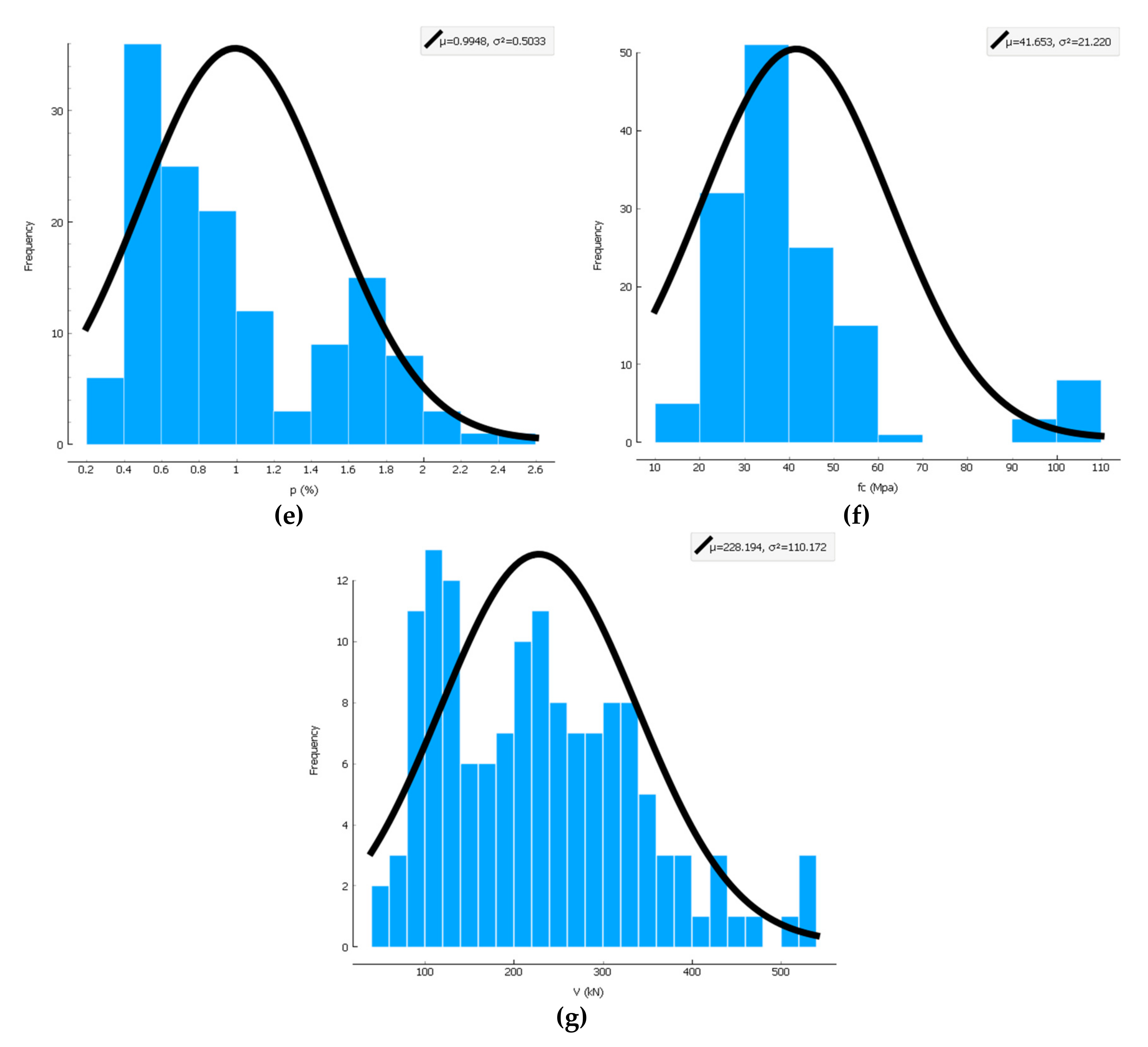 Materials 13 03902 g001b