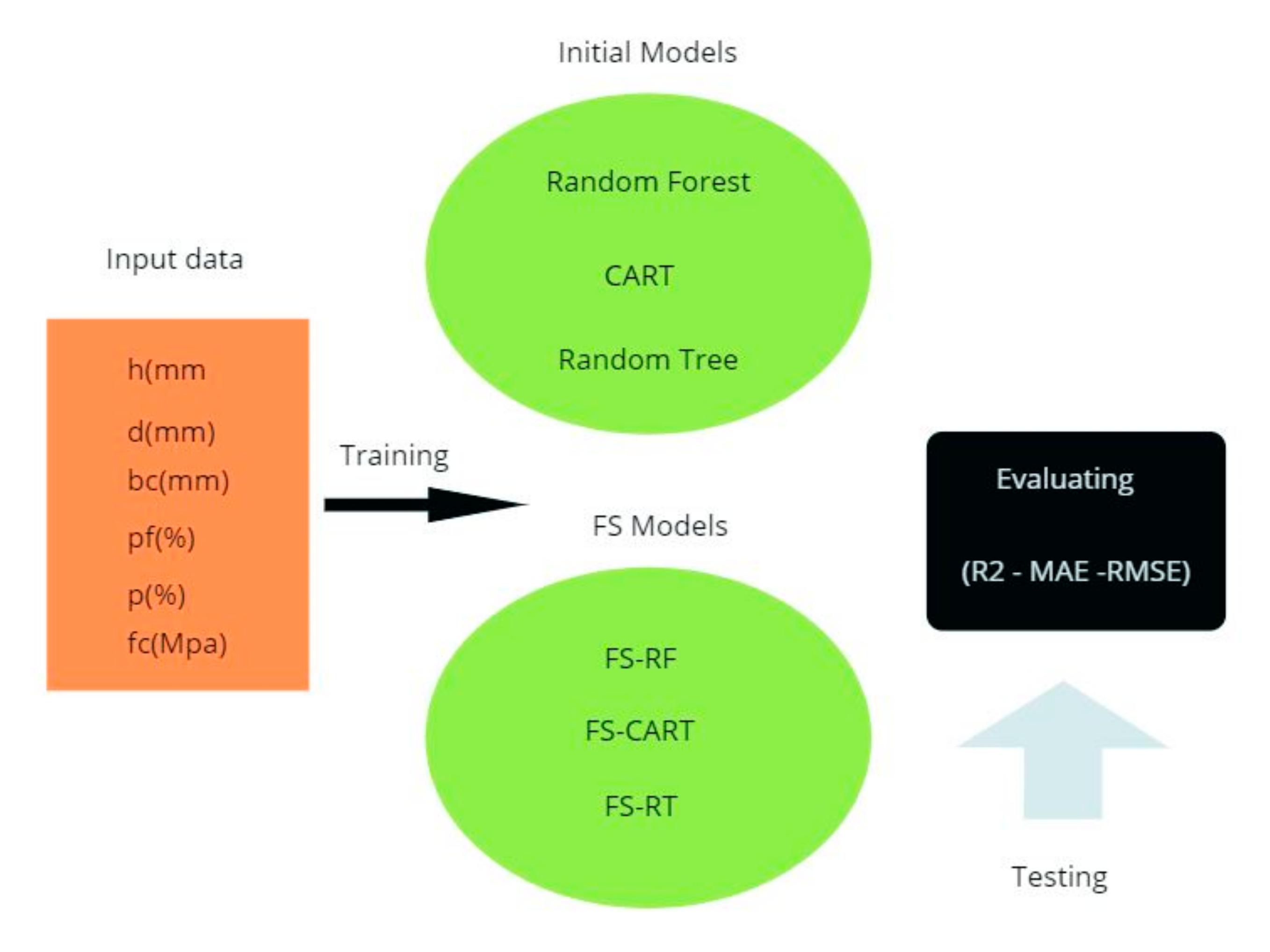 Materials 13 03902 g002