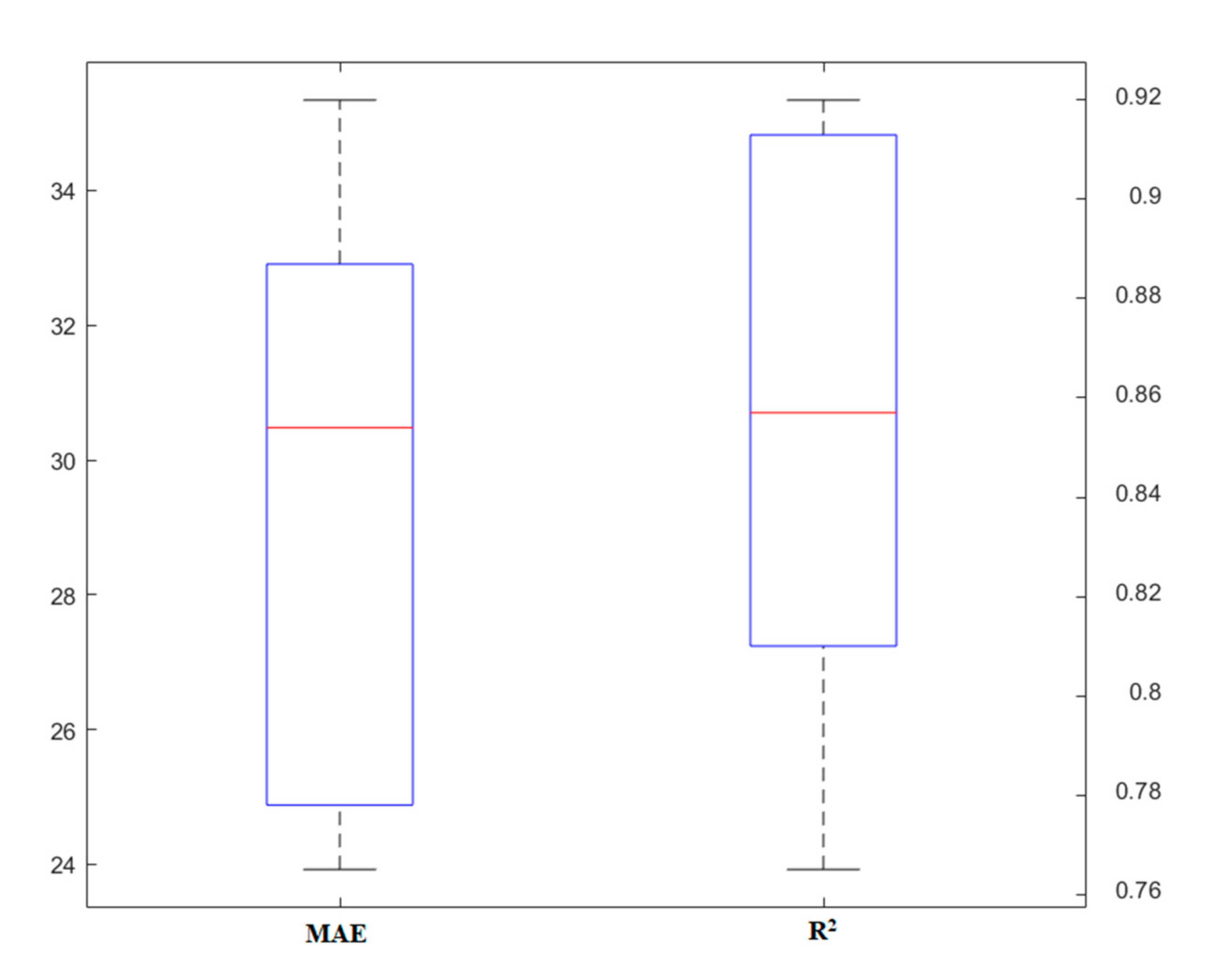 Materials 13 03902 g003