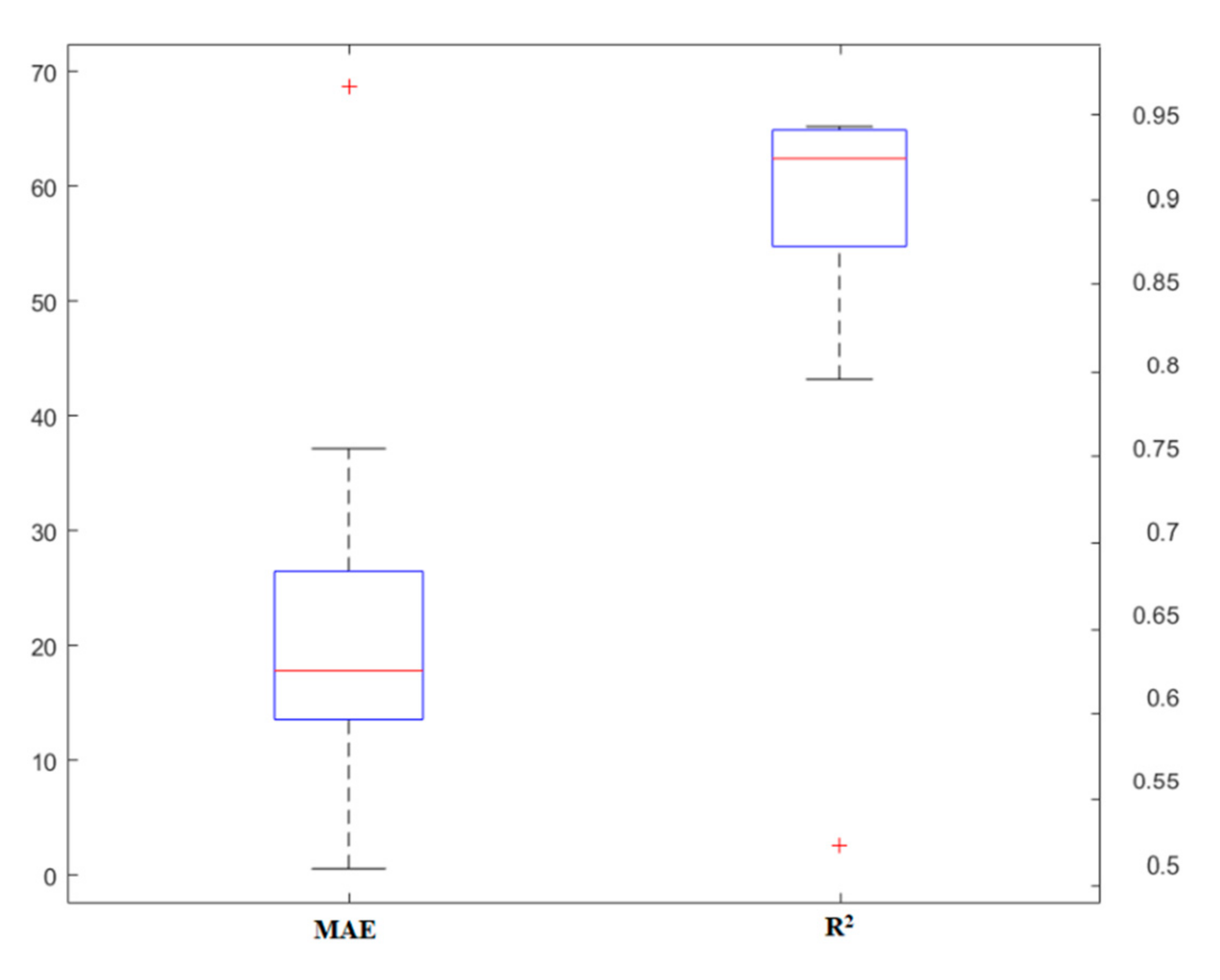 Materials 13 03902 g006