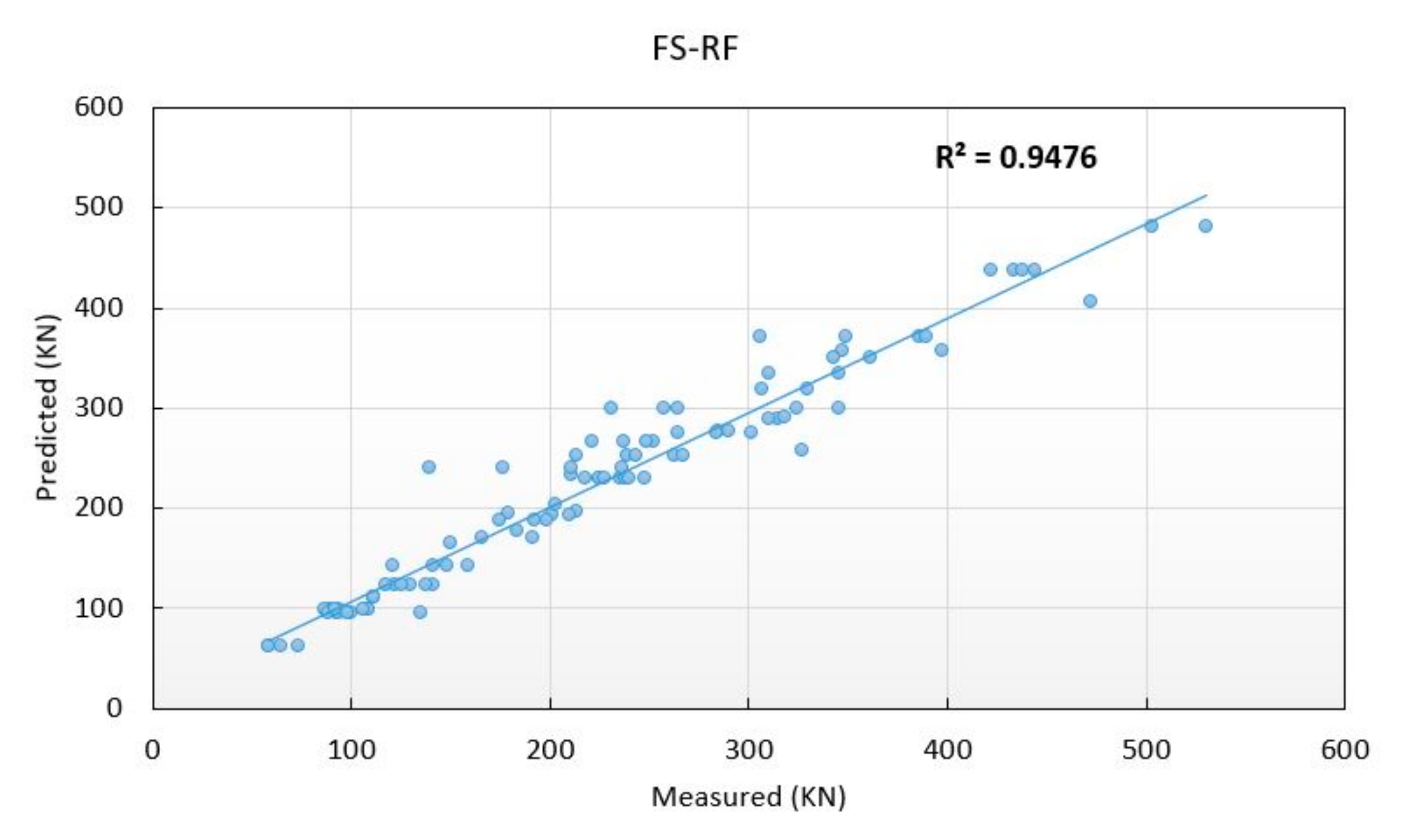Materials 13 03902 g010a