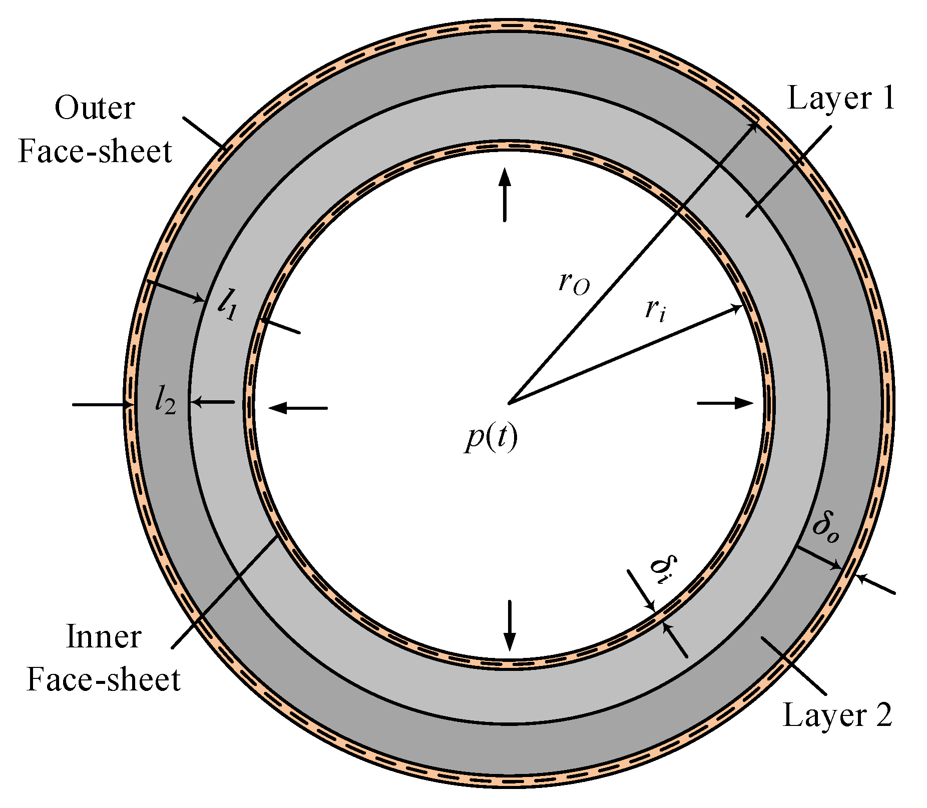 Materials 13 03903 g001