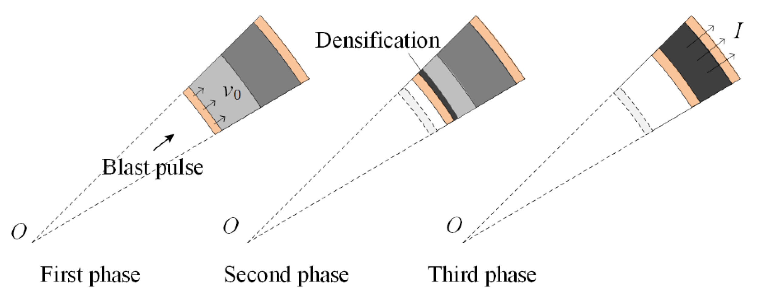 Materials 13 03903 g002
