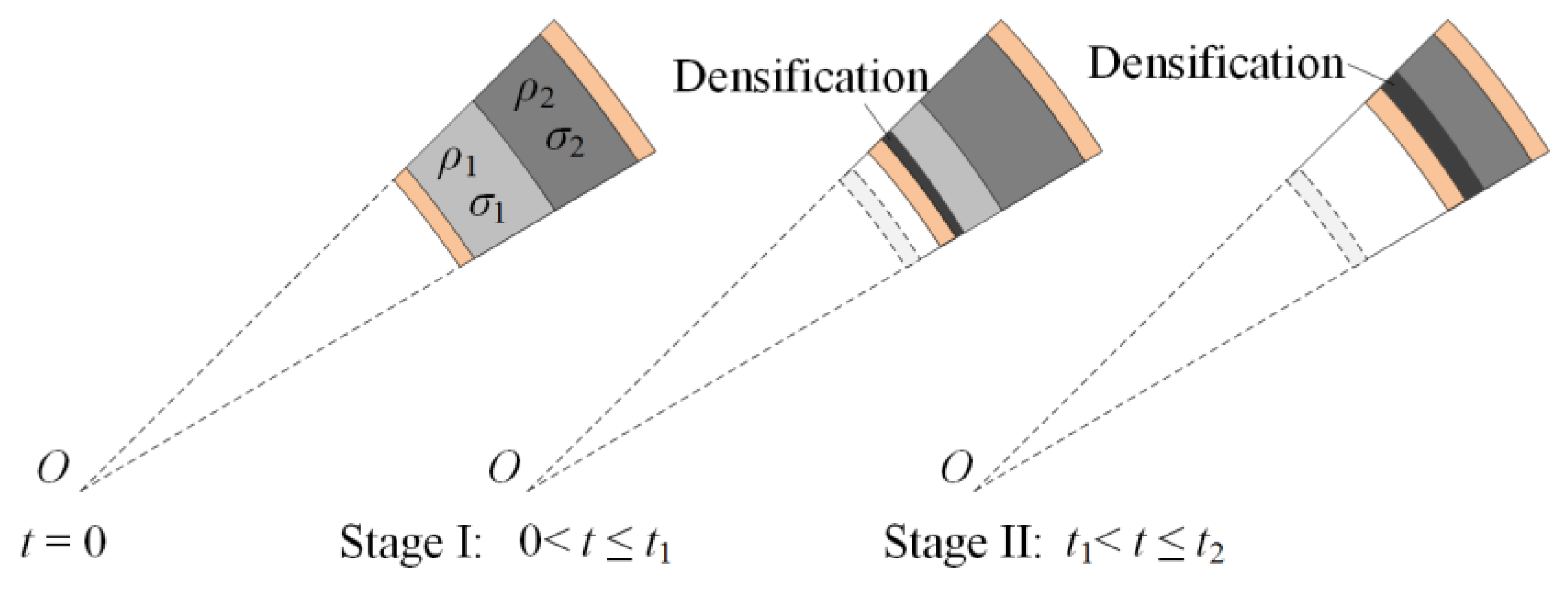 Materials 13 03903 g003