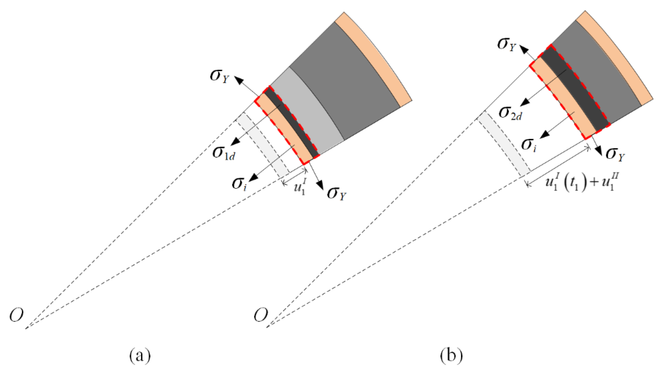 Materials 13 03903 g004