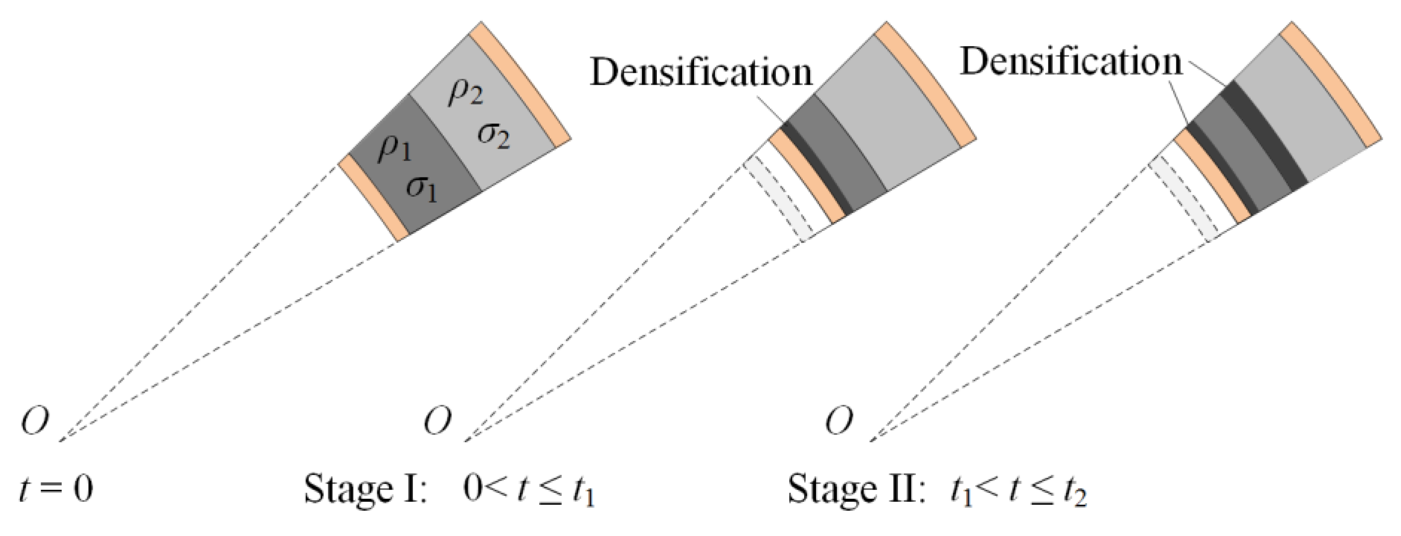 Materials 13 03903 g005