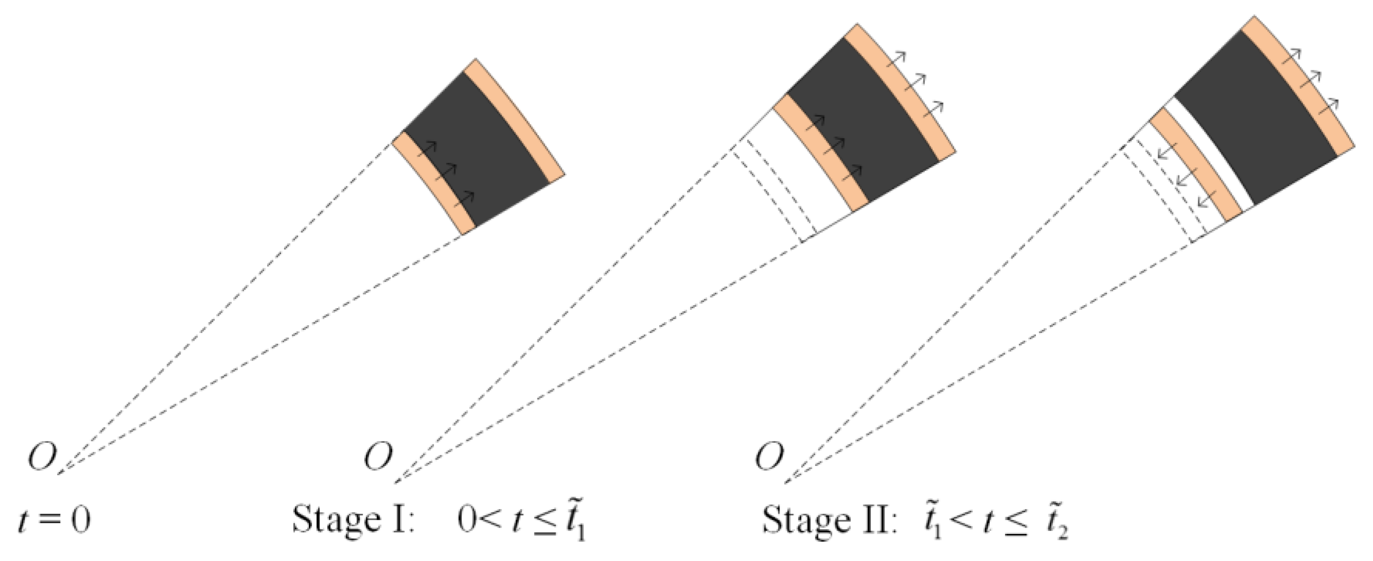 Materials 13 03903 g008