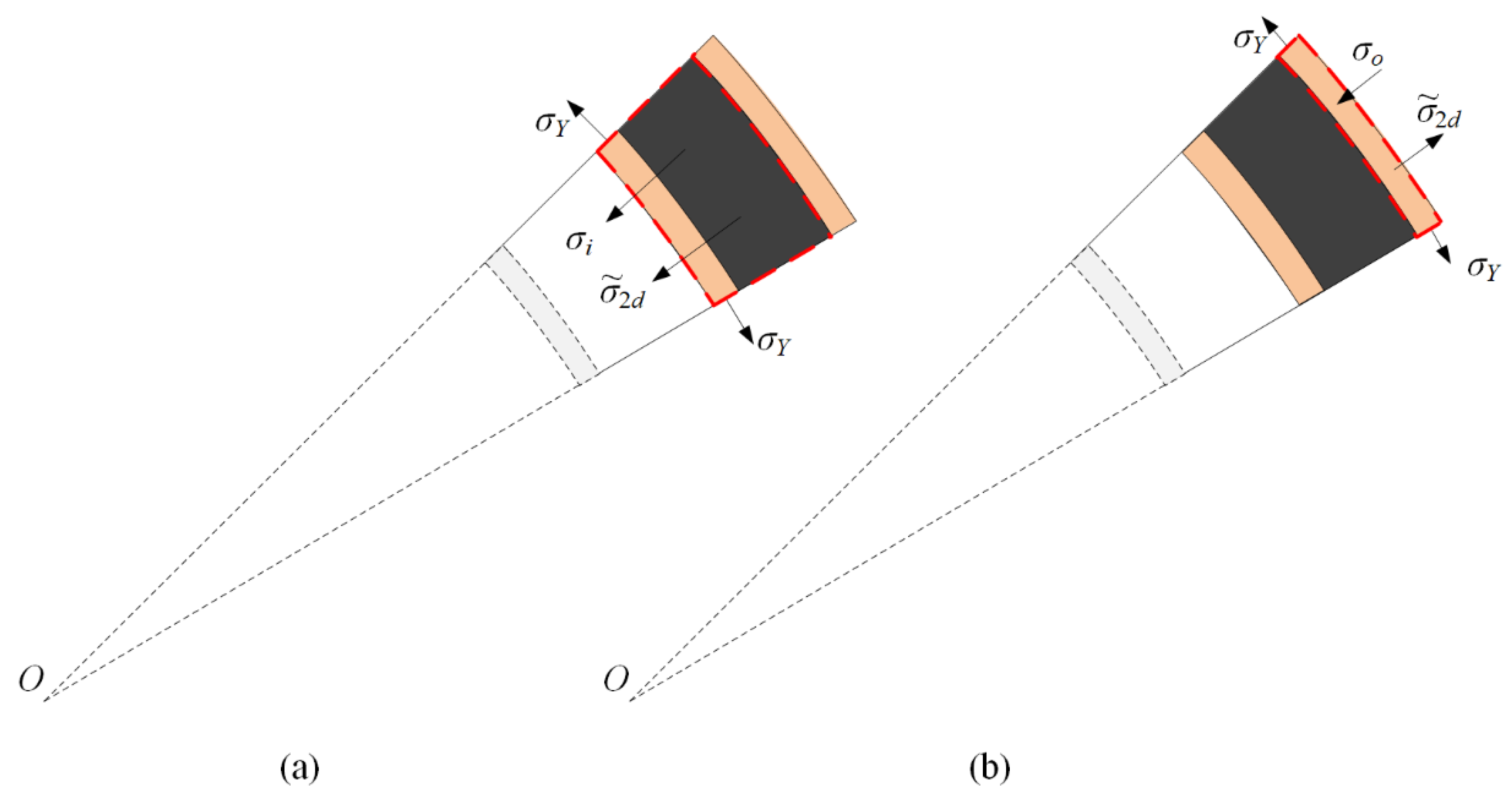 Materials 13 03903 g009