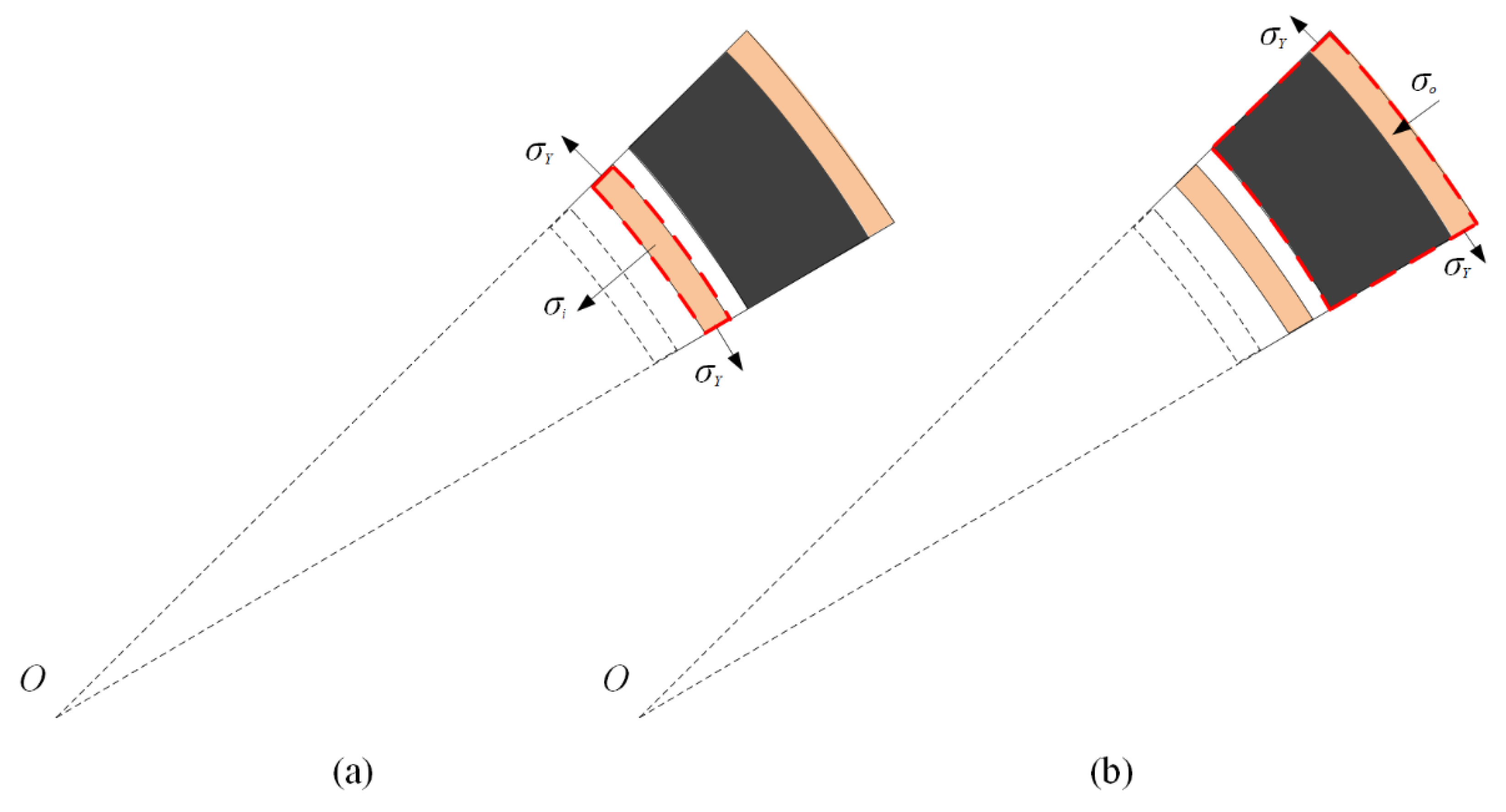 Materials 13 03903 g010