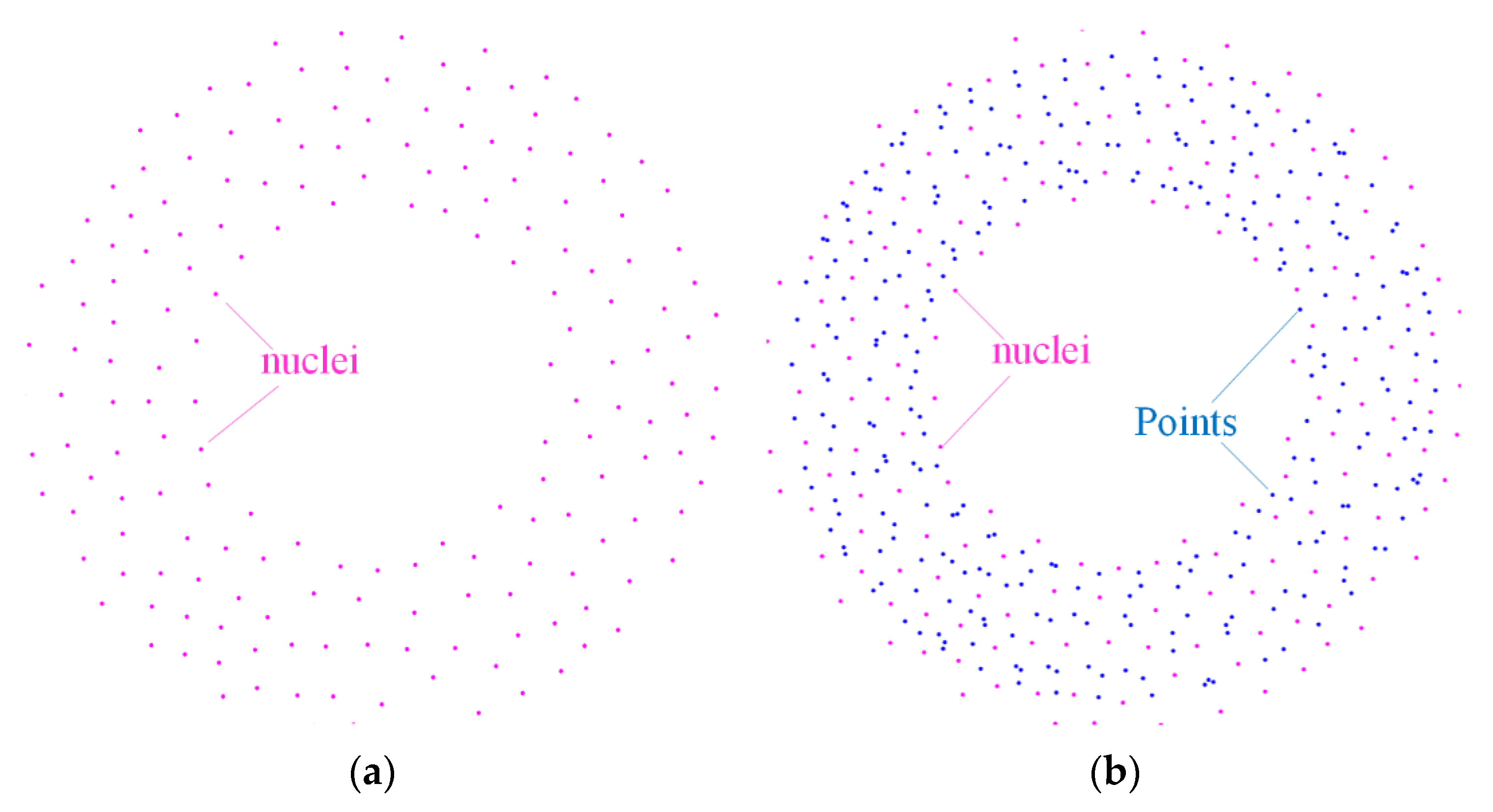 Materials 13 03903 g011a