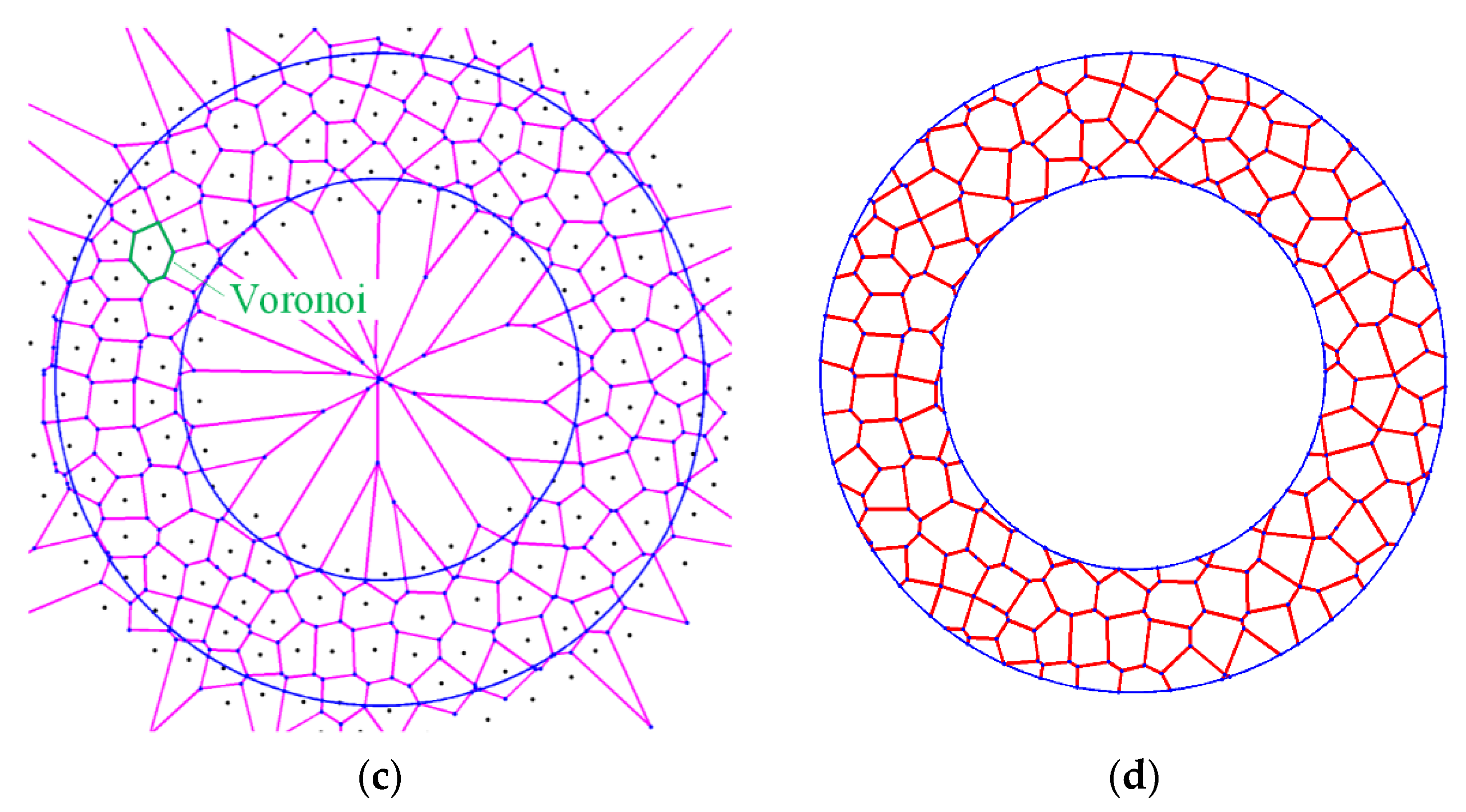 Materials 13 03903 g011b