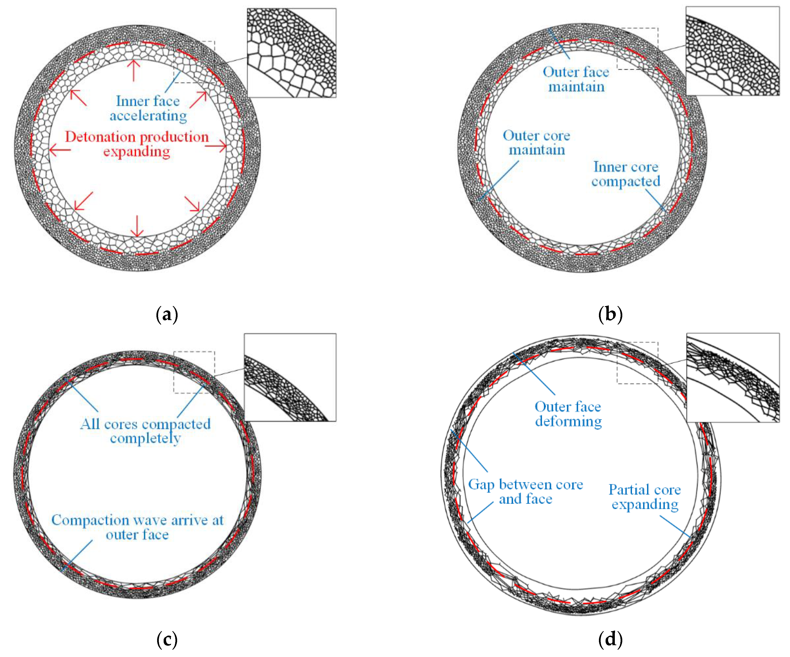 Materials 13 03903 g013