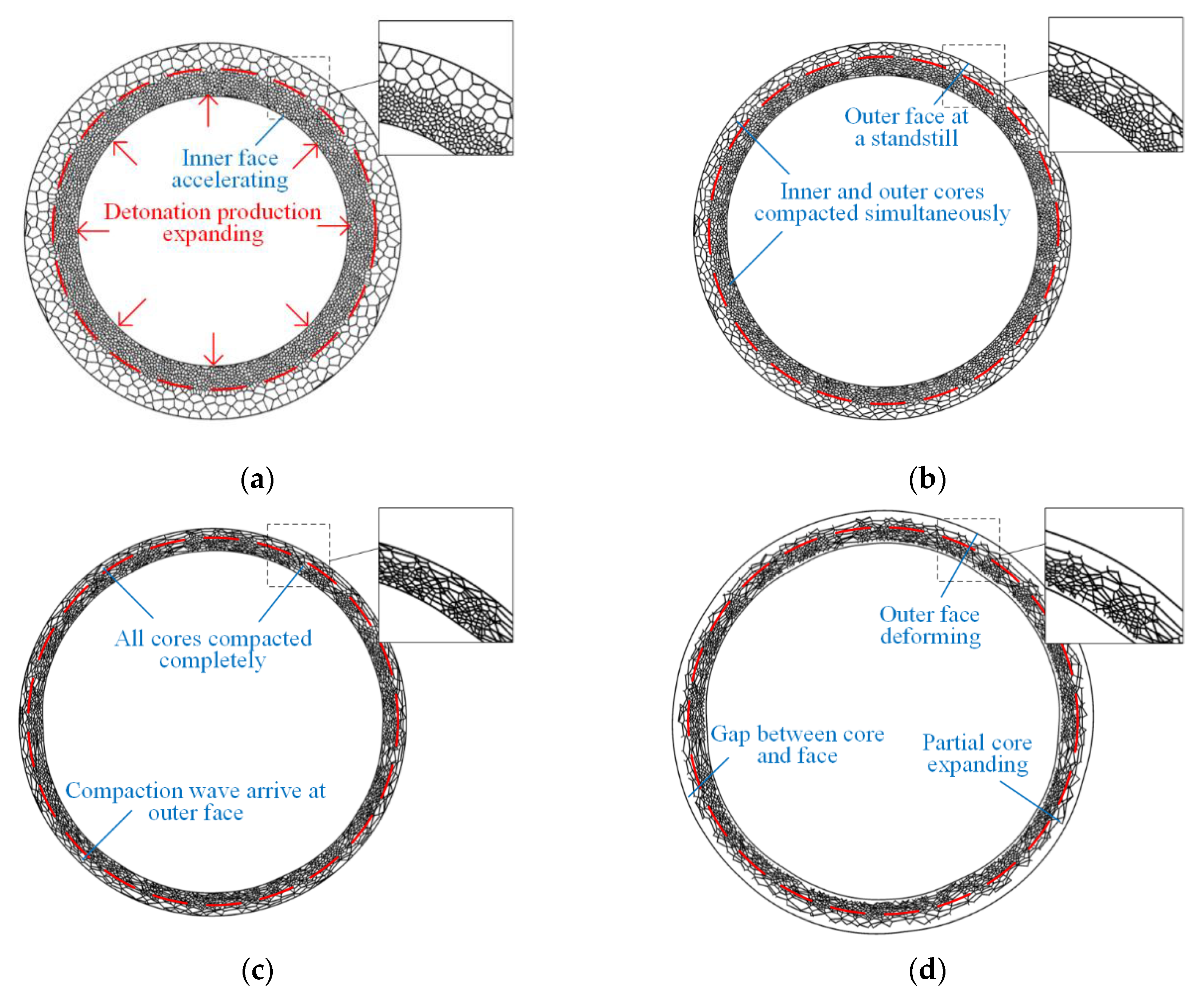 Materials 13 03903 g014