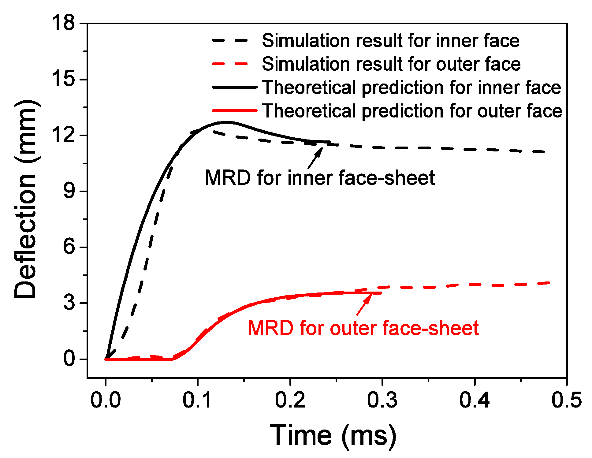 Materials 13 03903 g016