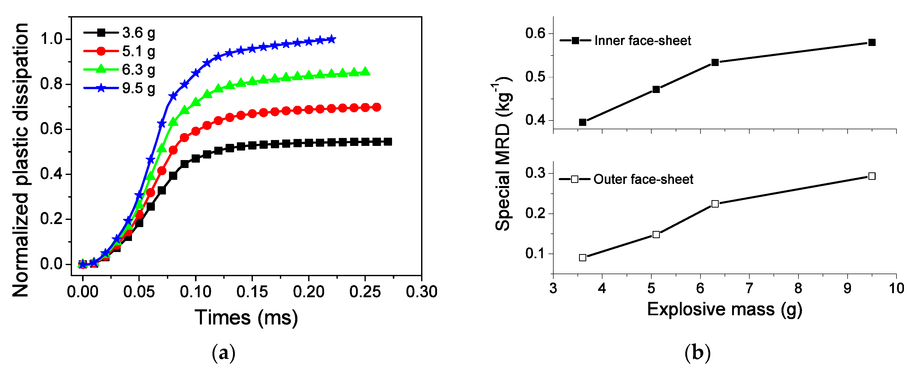 Materials 13 03903 g017