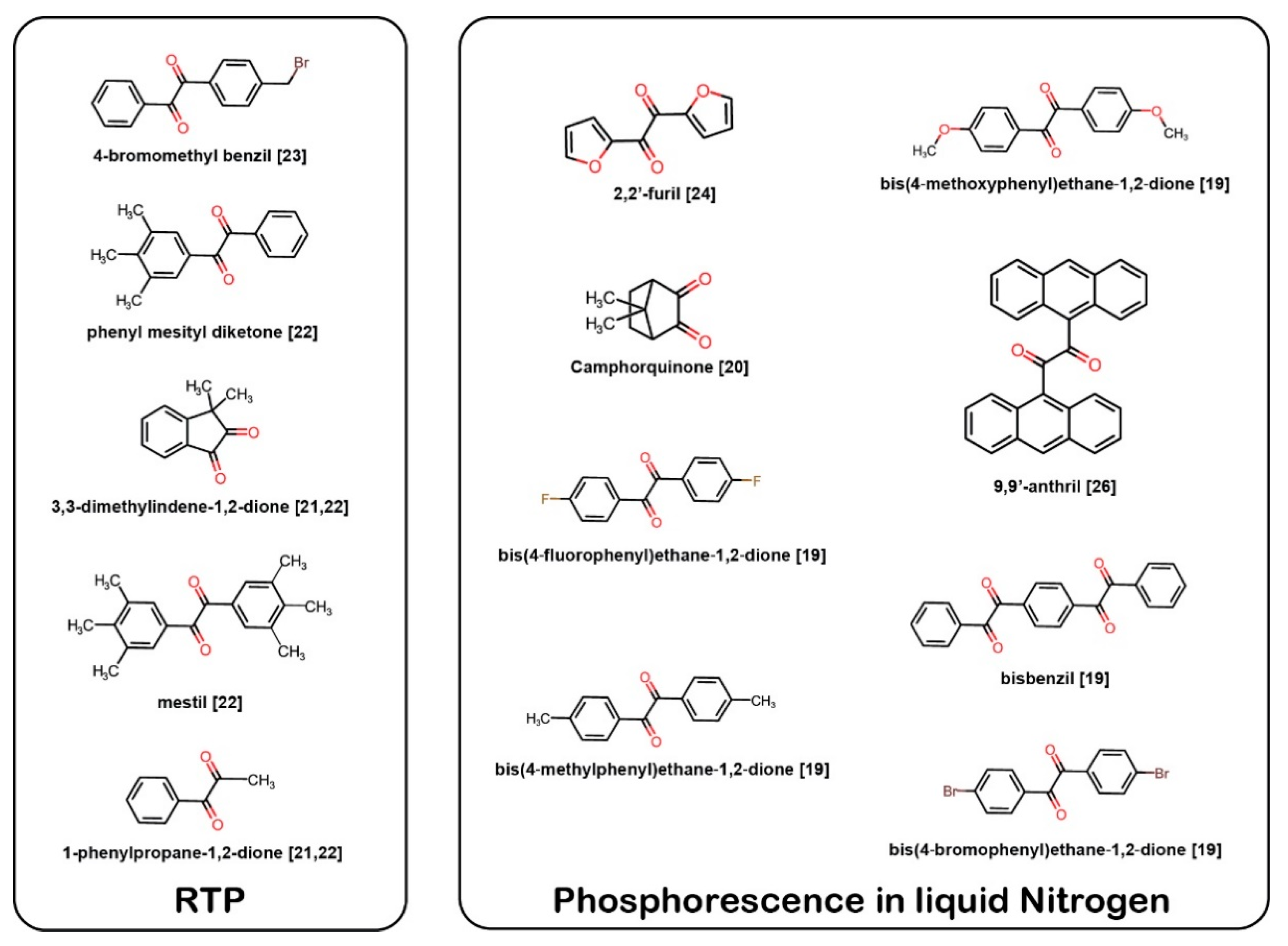 Materials 13 03904 g001 Materials 13 03904 g001