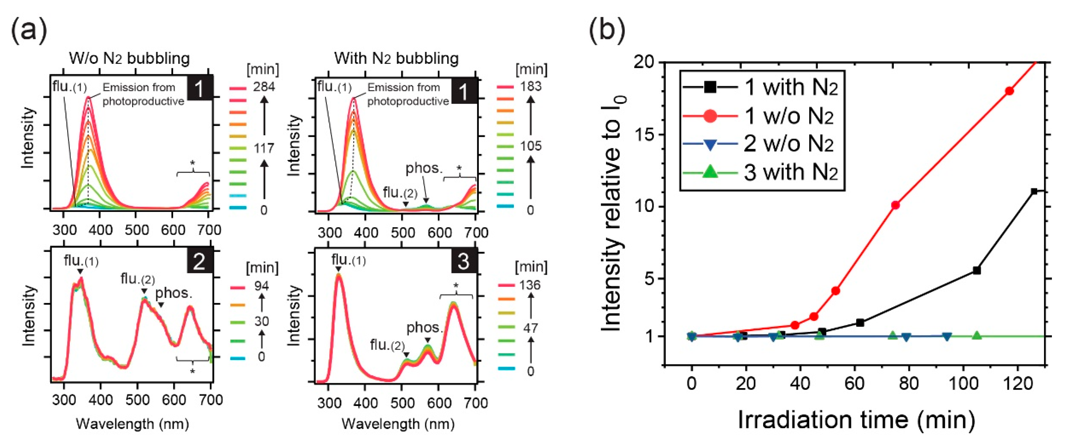 Materials 13 03904 g003 Materials 13 03904 g003