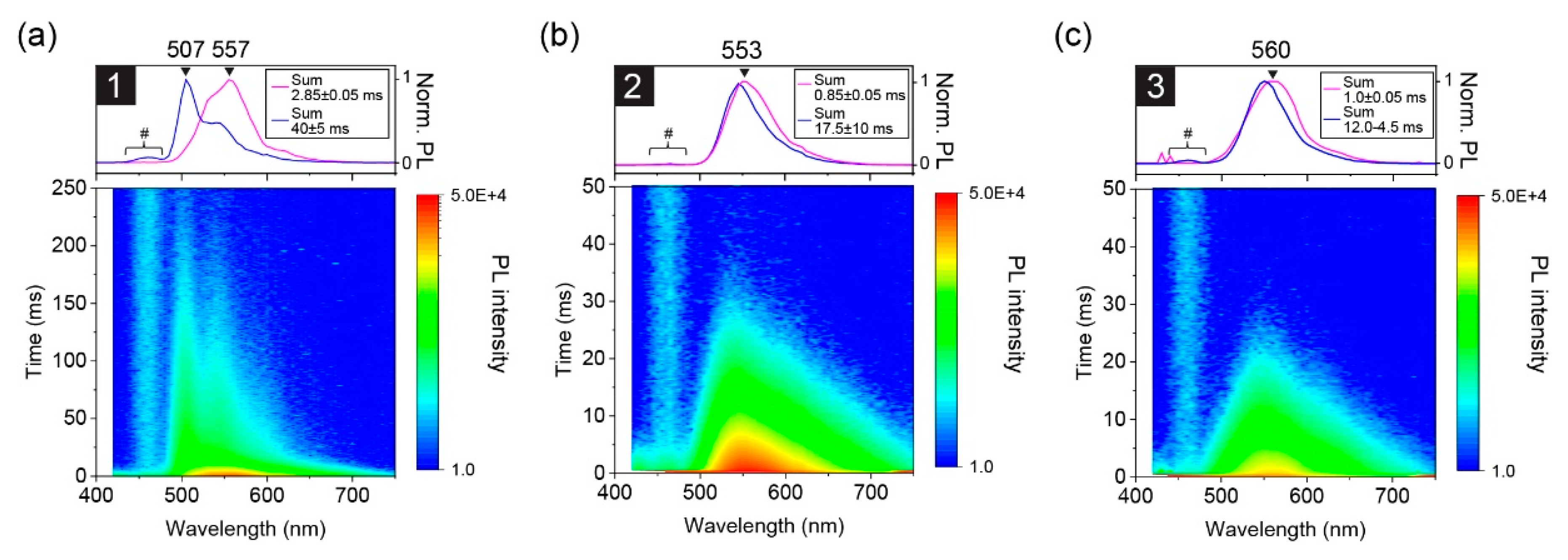 Materials 13 03904 g004 Materials 13 03904 g004