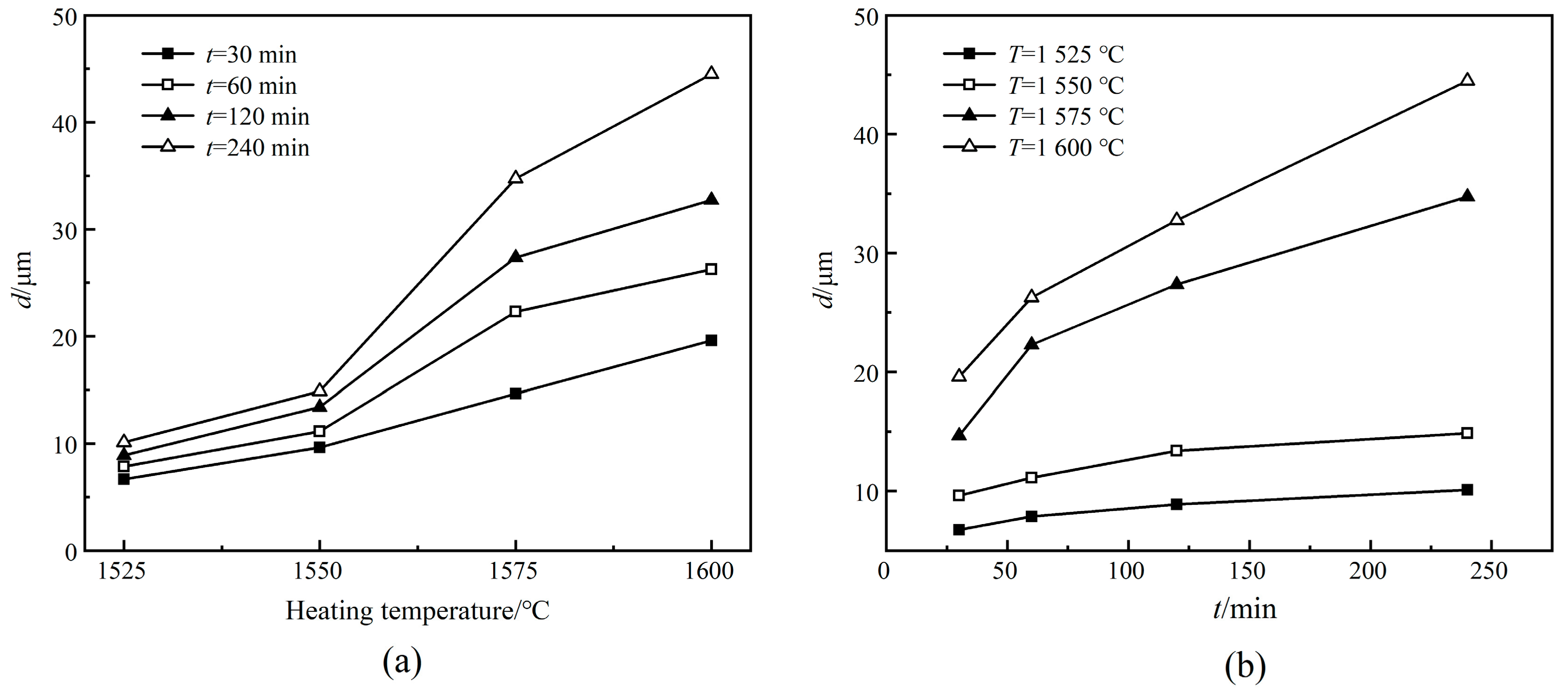 Materials 13 03905 g002 Materials 13 03905 g002