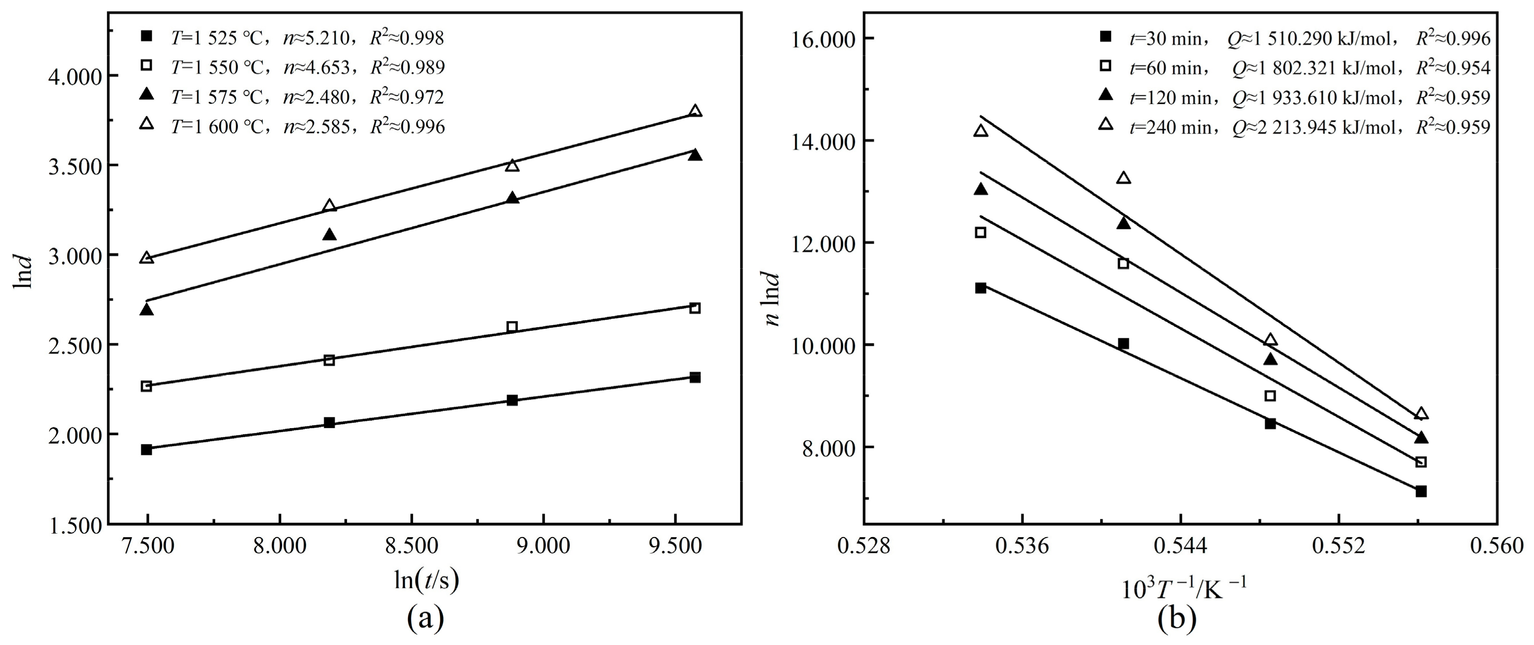 Materials 13 03905 g005 Materials 13 03905 g005