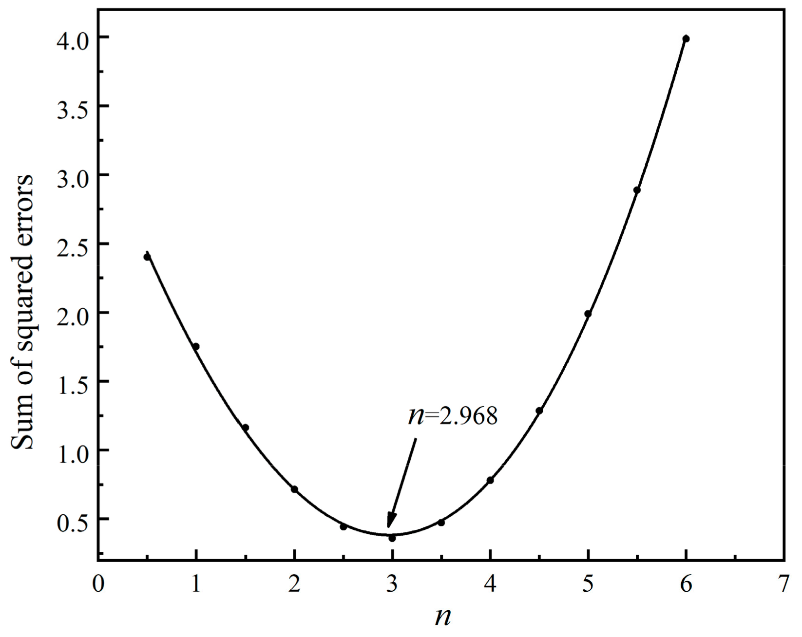 Materials 13 03905 g006 Materials 13 03905 g006