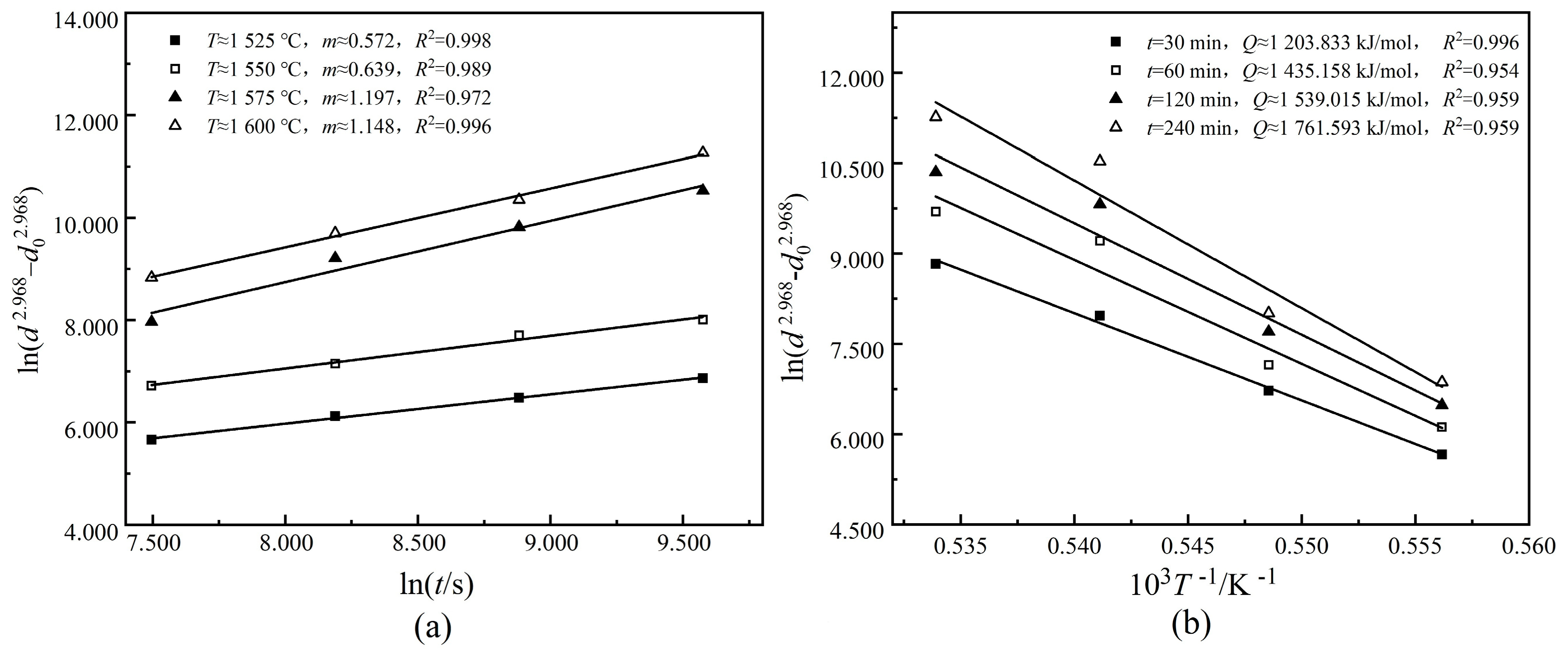 Materials 13 03905 g007 Materials 13 03905 g007