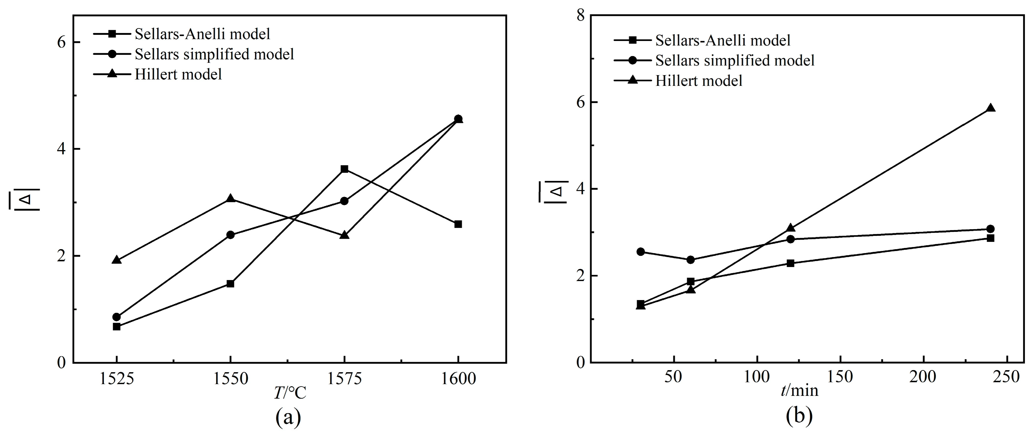 Materials 13 03905 g008 Materials 13 03905 g008