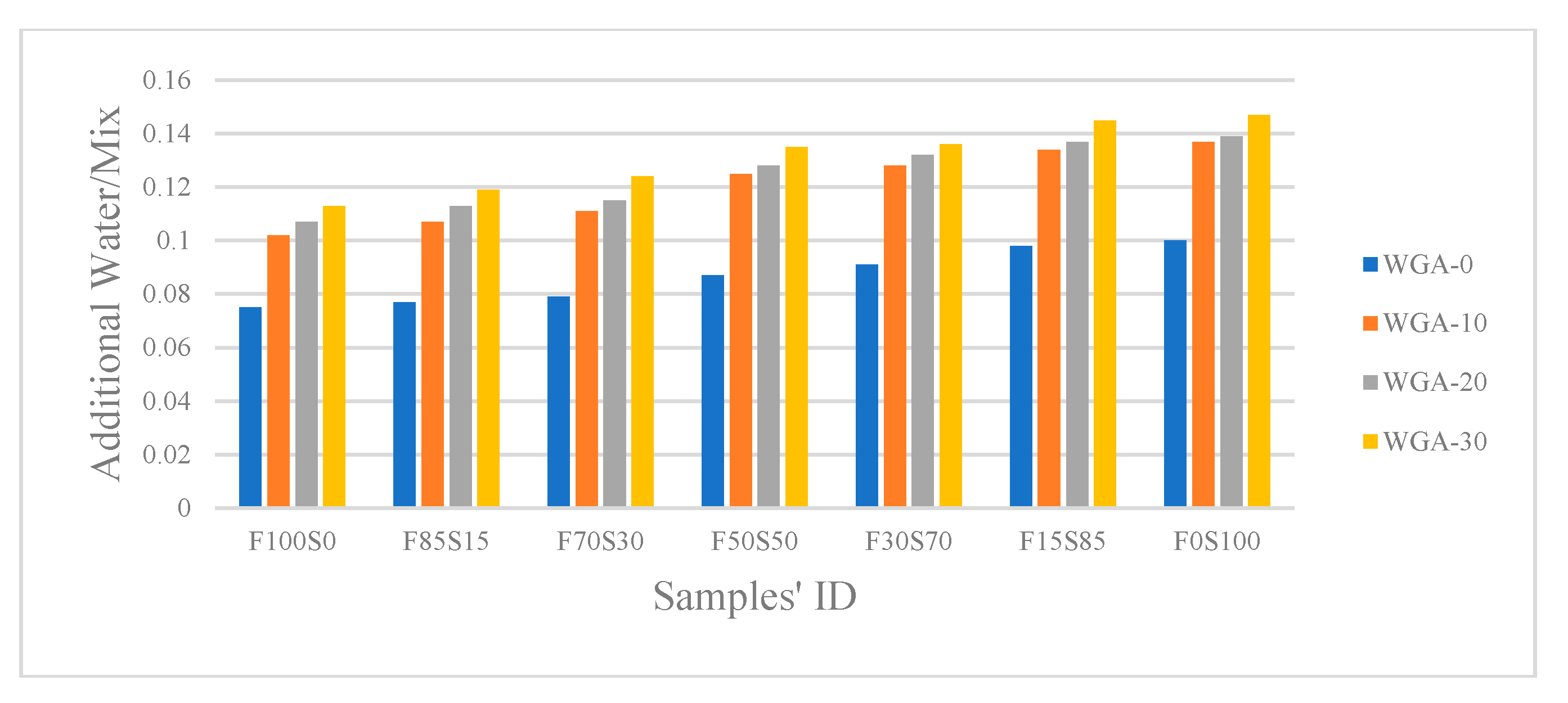 Materials 13 03906 g003