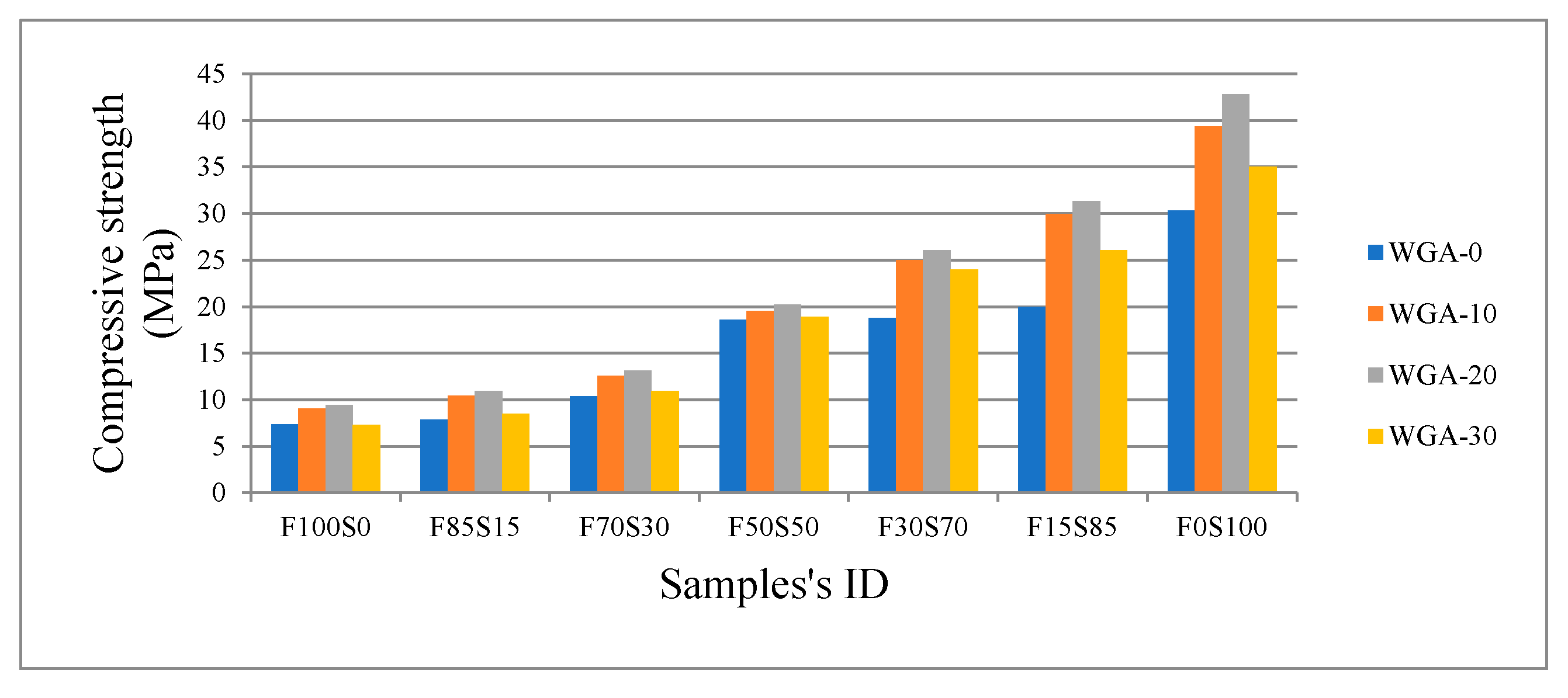 Materials 13 03906 g004