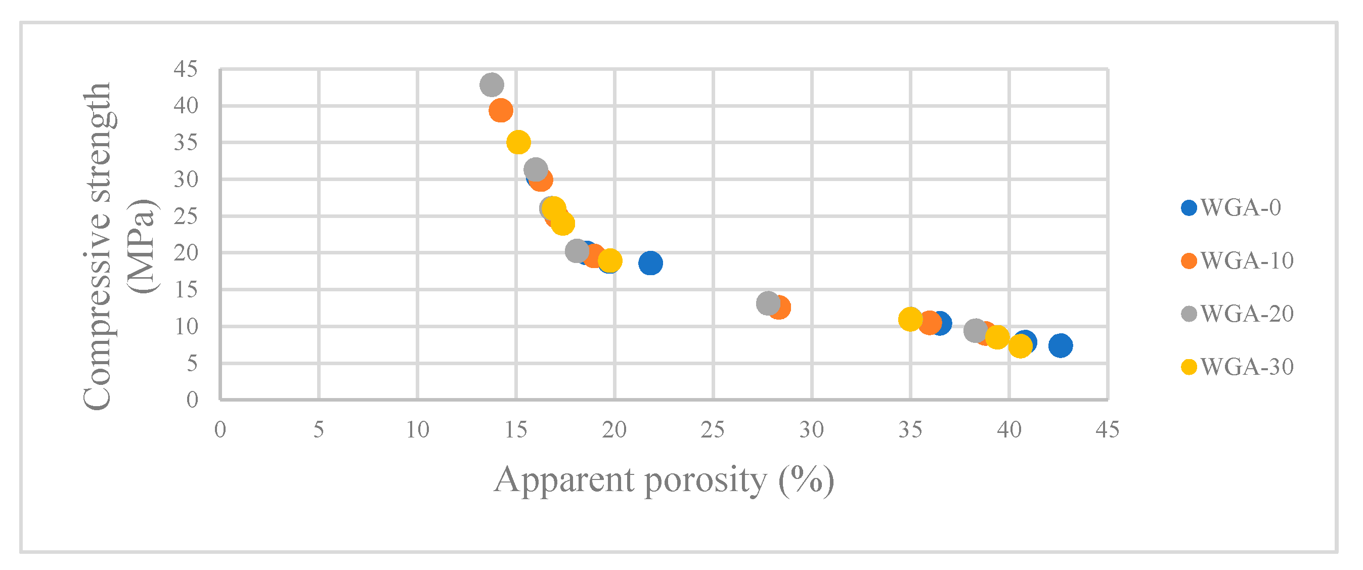 Materials 13 03906 g007