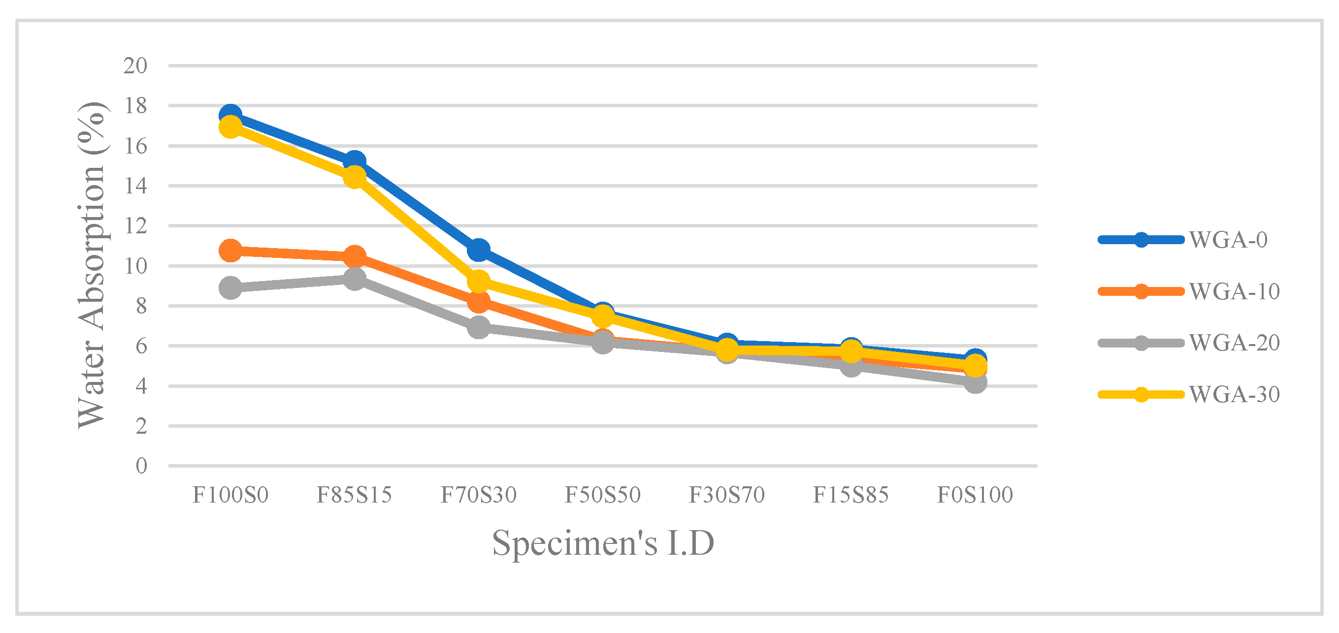 Materials 13 03906 g008