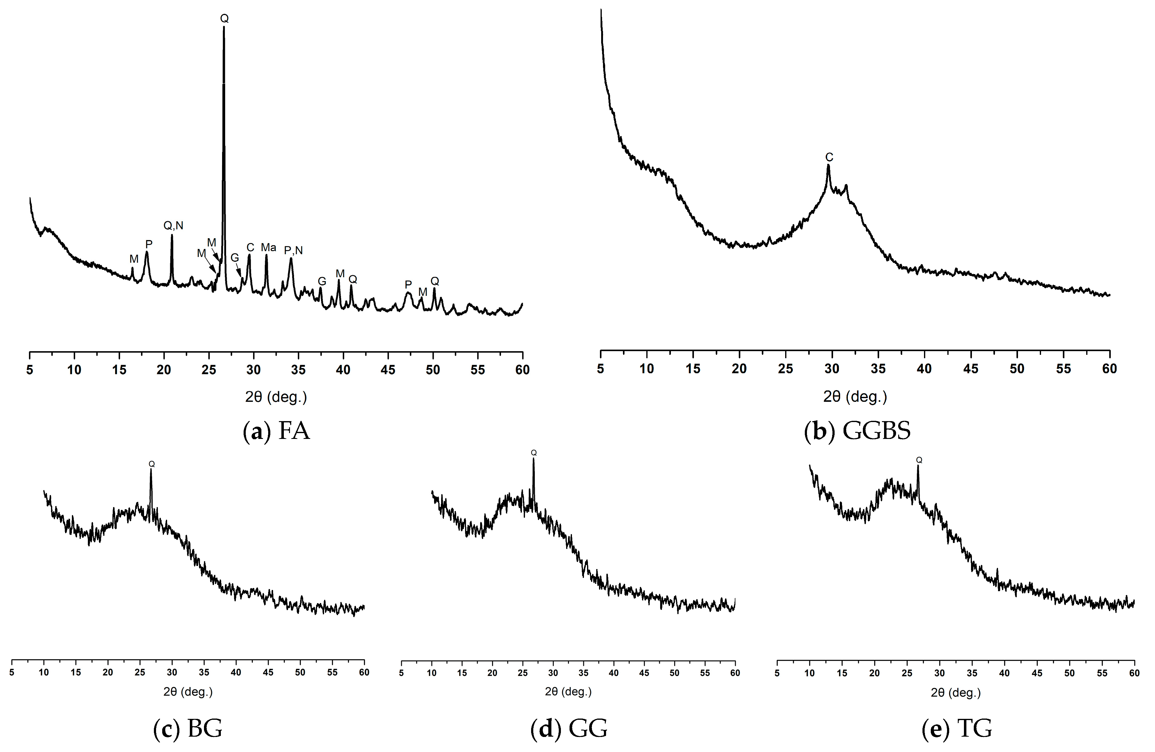 Materials 13 03906 g009