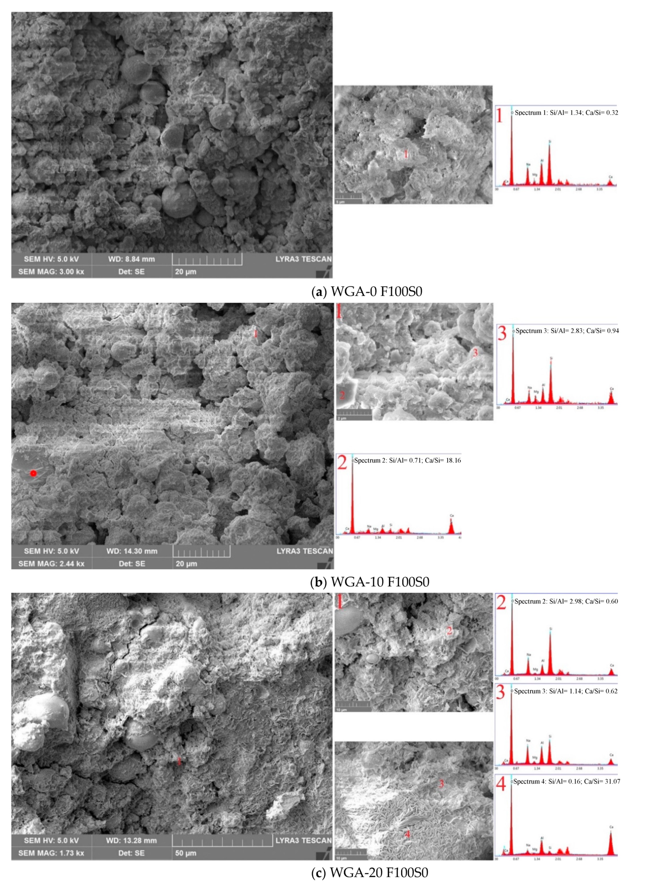 Materials 13 03906 g011a