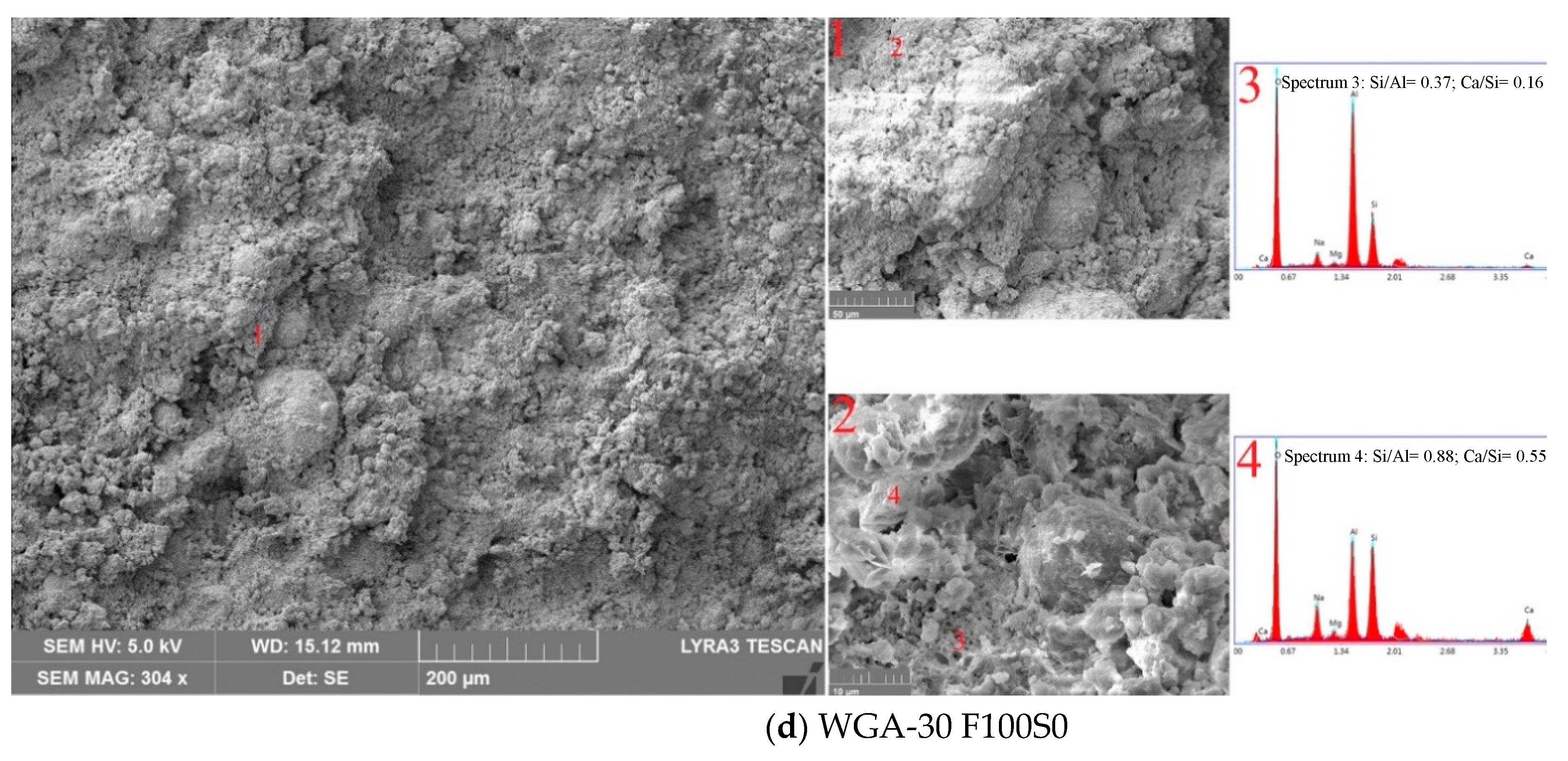 Materials 13 03906 g011b