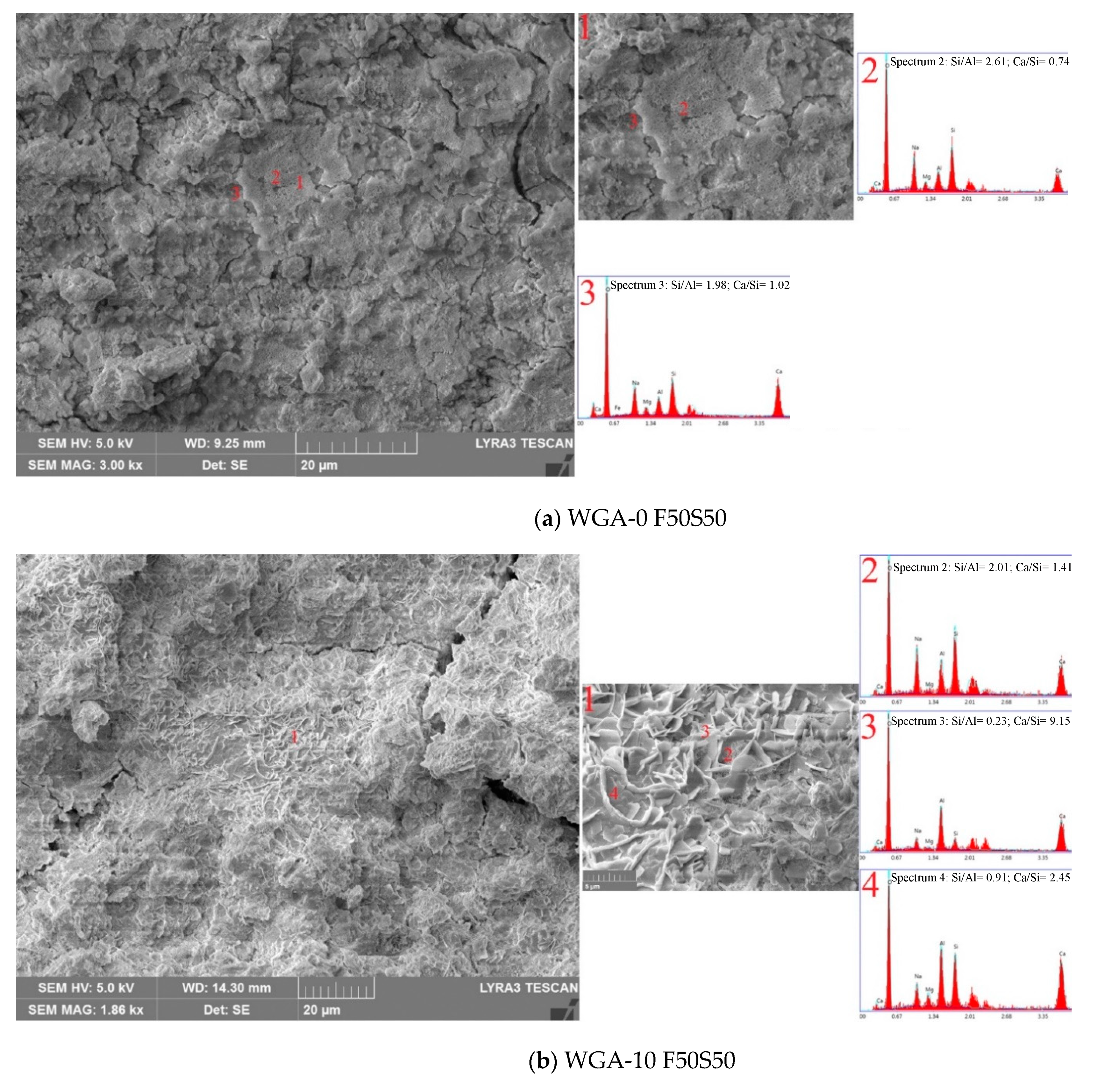 Materials 13 03906 g012a