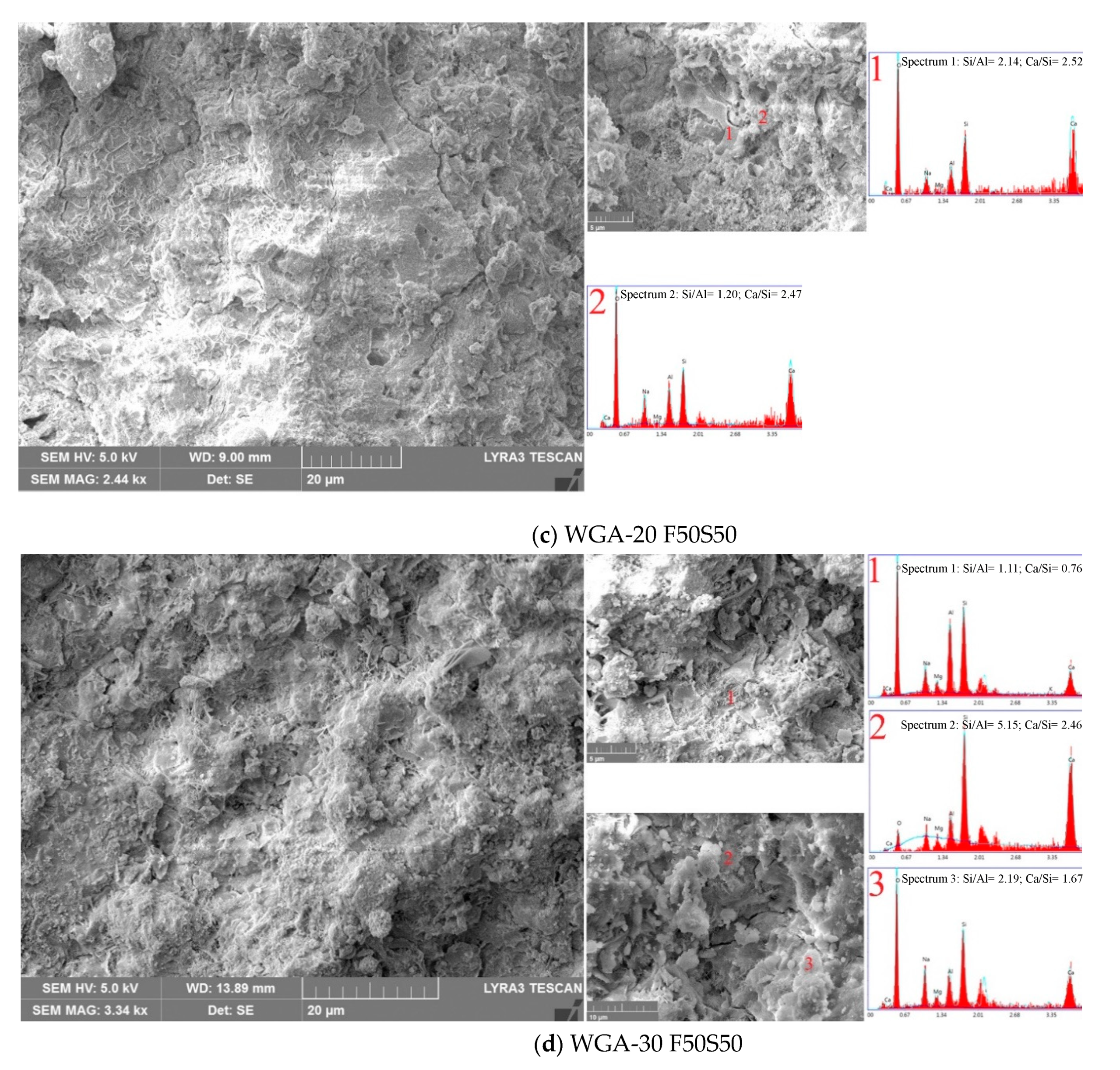 Materials 13 03906 g012b