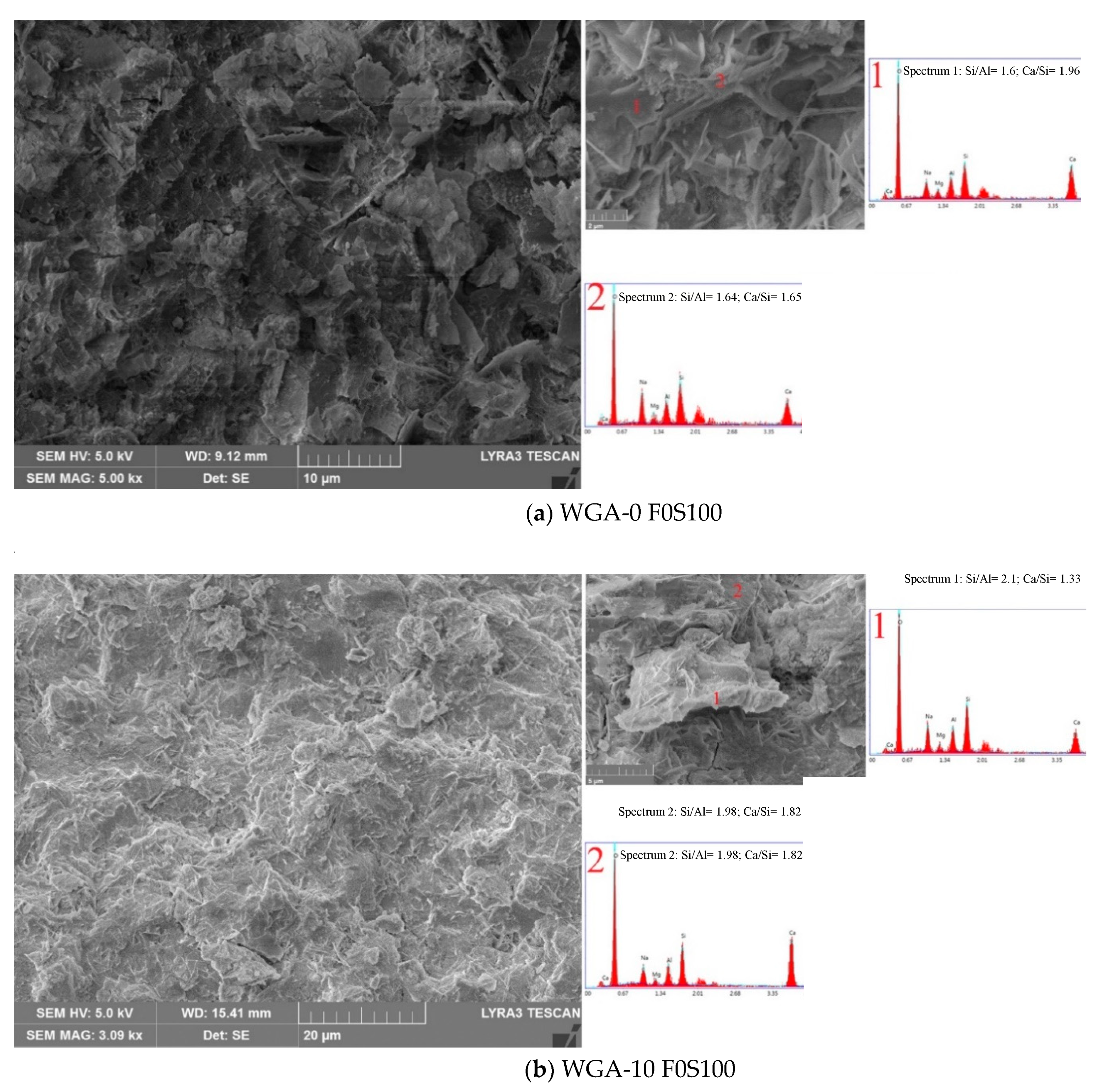 Materials 13 03906 g013a