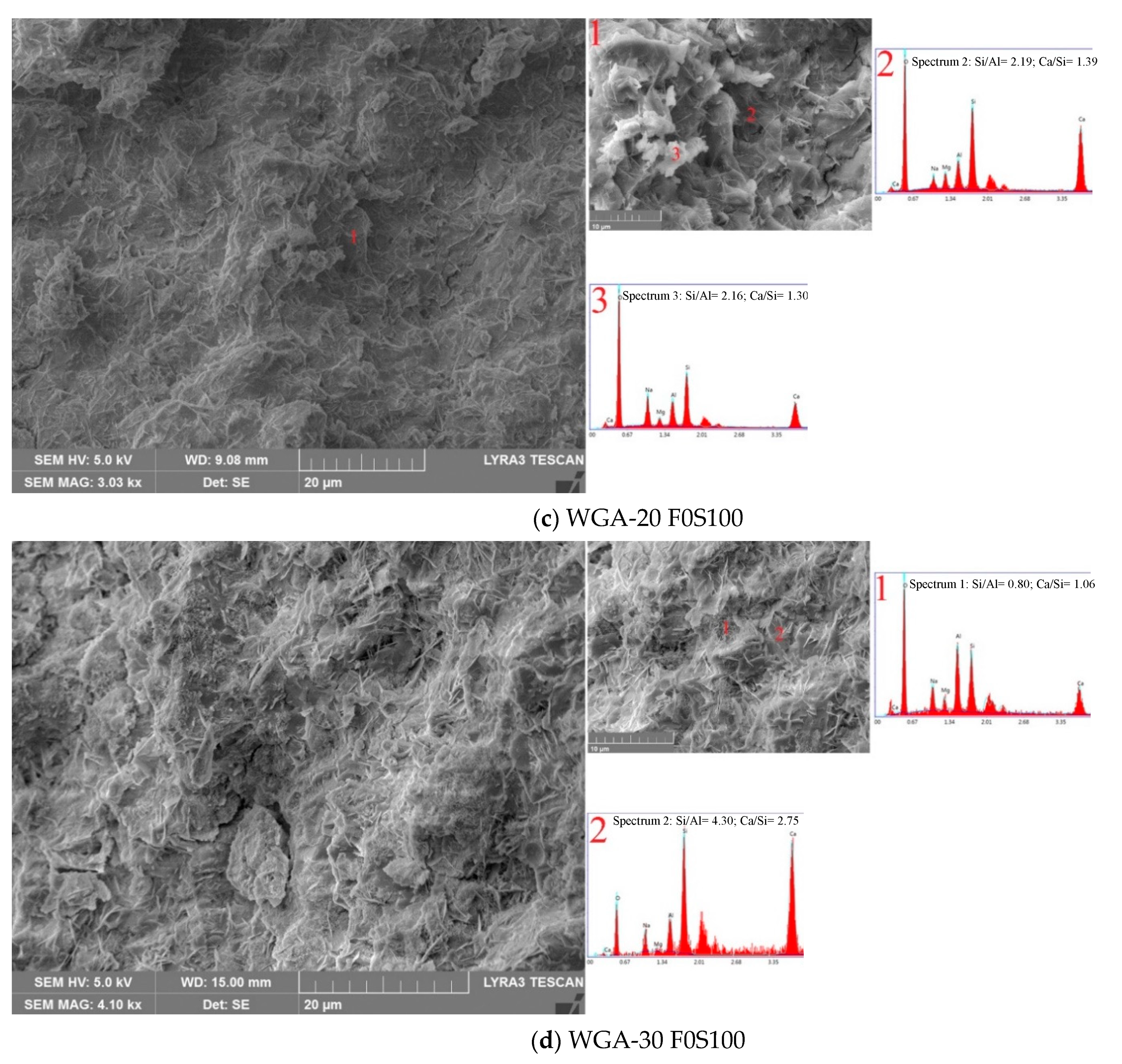 Materials 13 03906 g013b