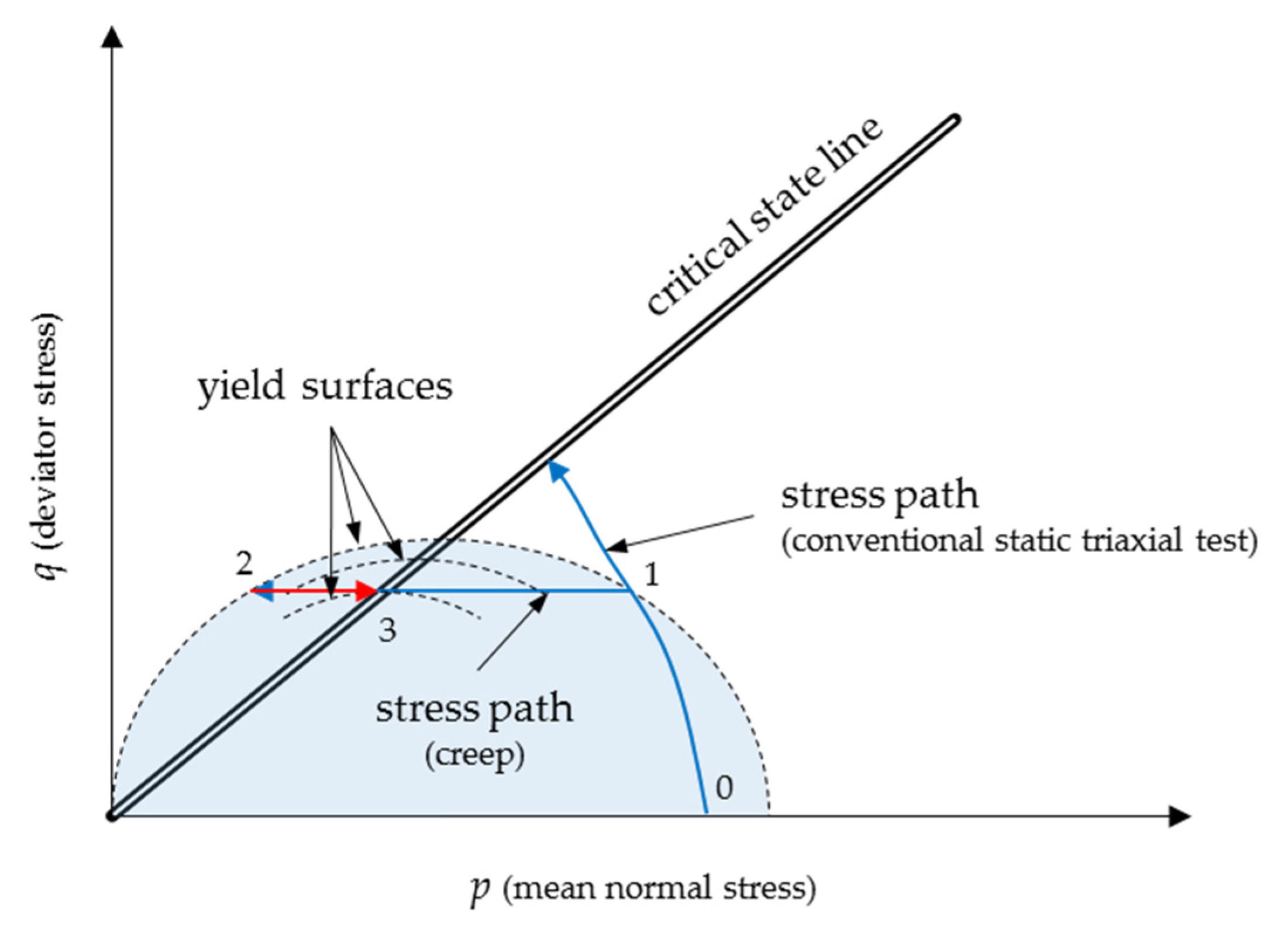 Materials 13 03907 g001