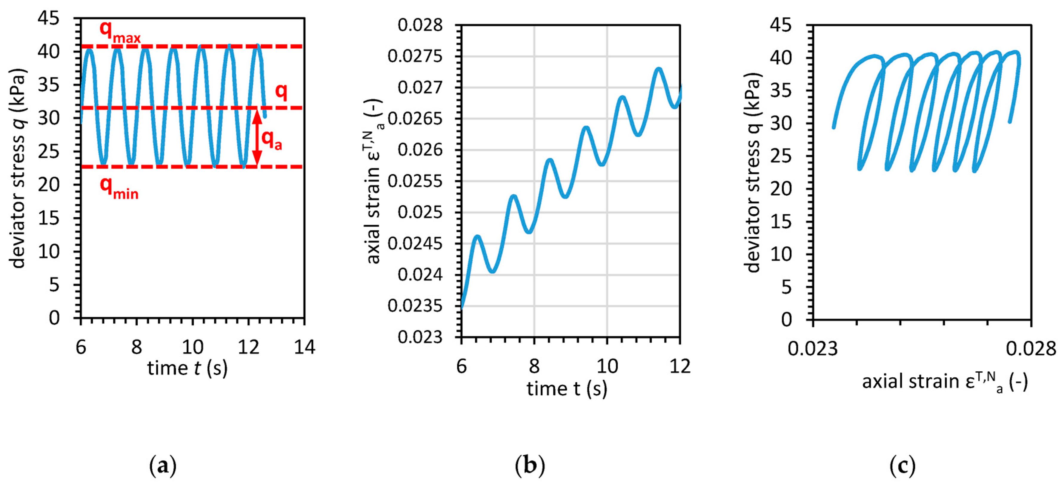 Materials 13 03907 g003