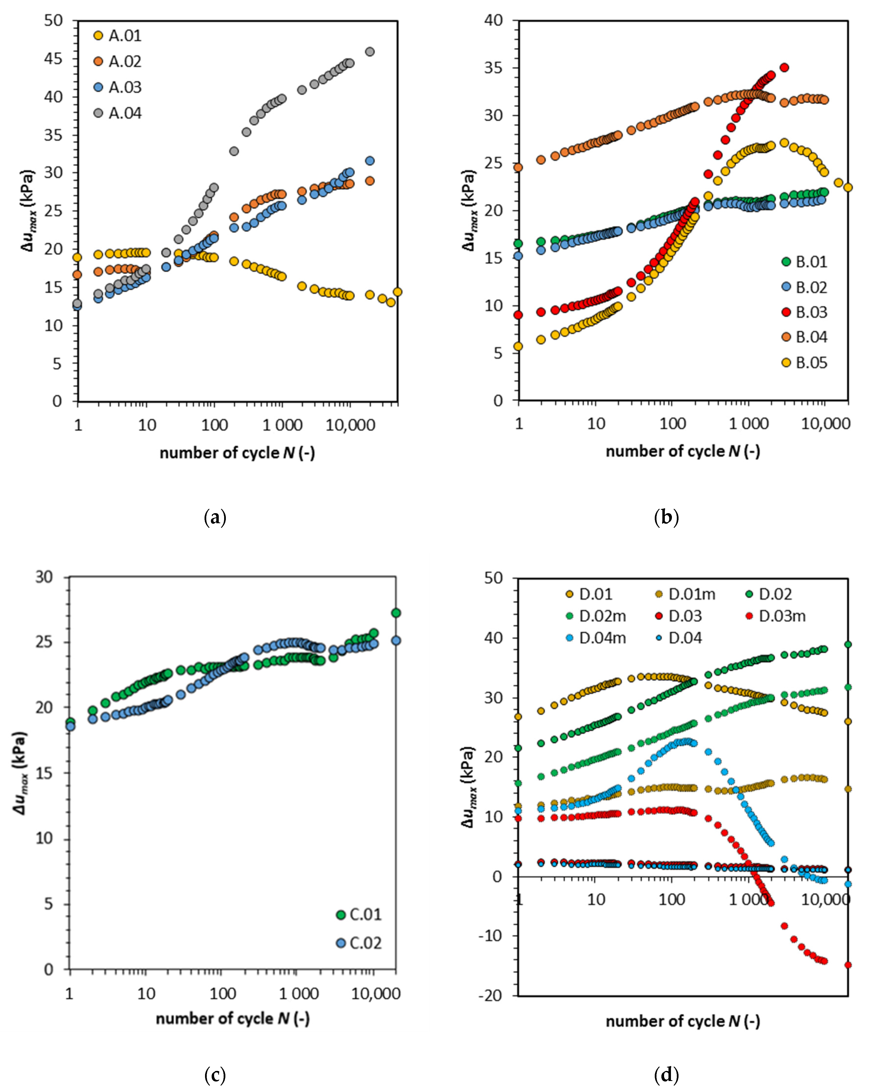 Materials 13 03907 g005